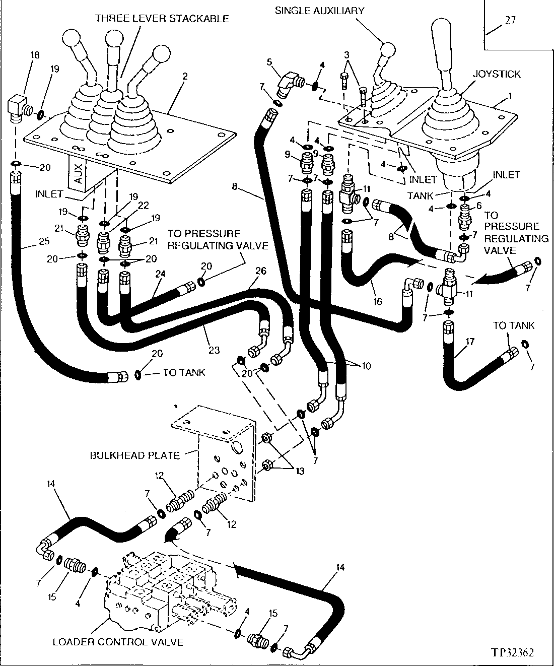 THIRD FUNCTION REMOTE HYDRAULICS ( - 534614)