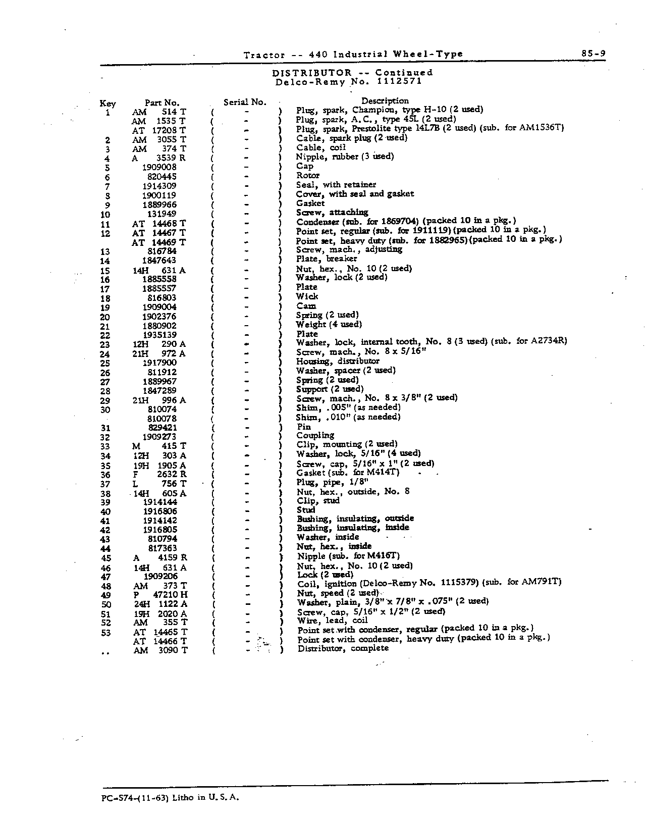 Electrical Equipment (Continued)