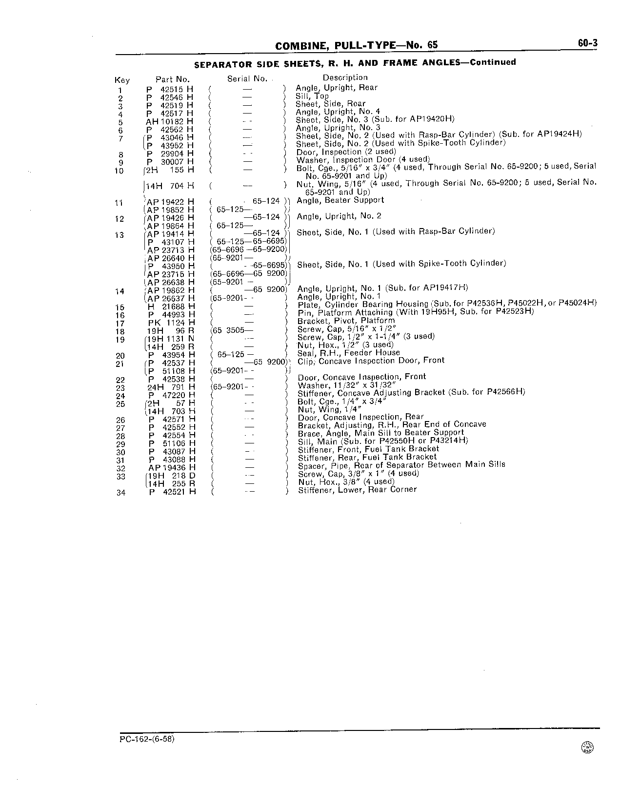 60 Separator Front, Top and Side Sheets and Ladder (Continued)