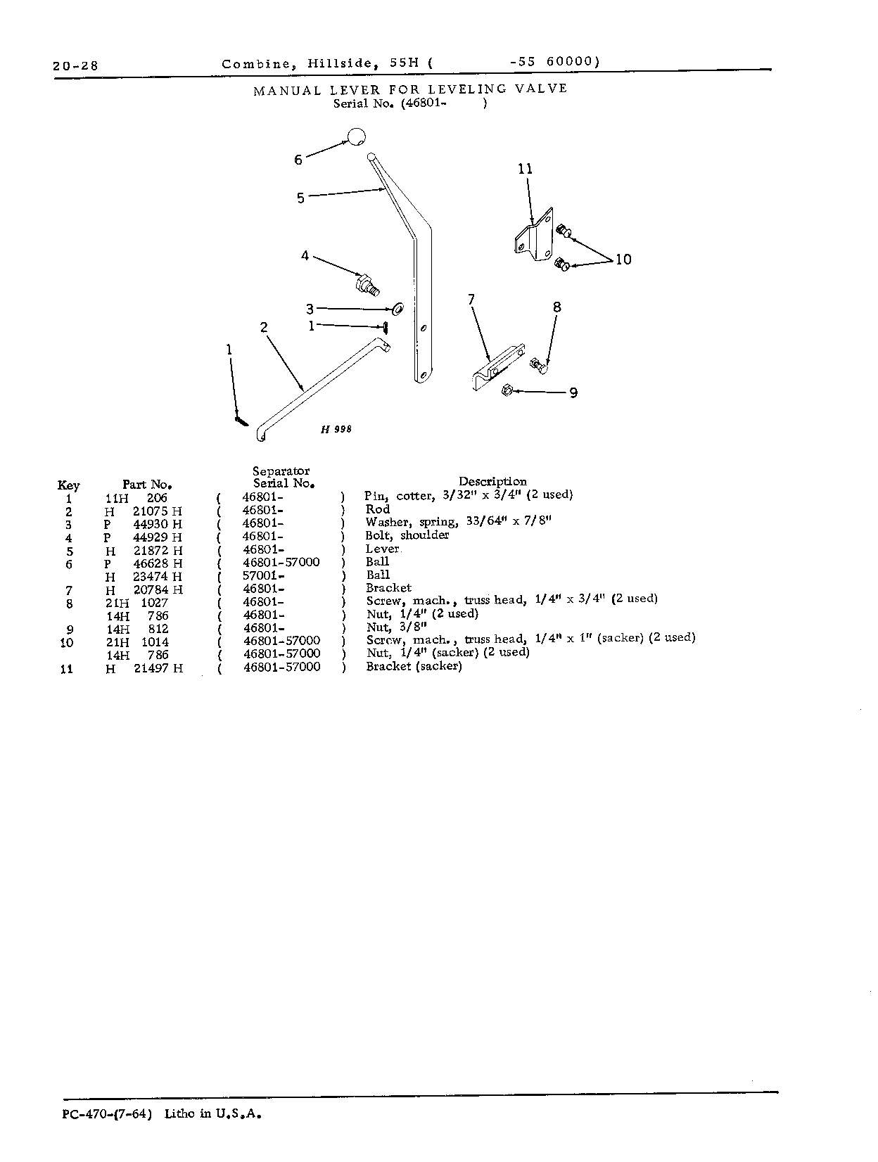 Manual lever for leveling pipe (Continued)