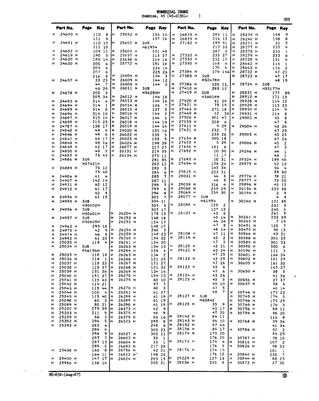 Numerical Index (Continued)