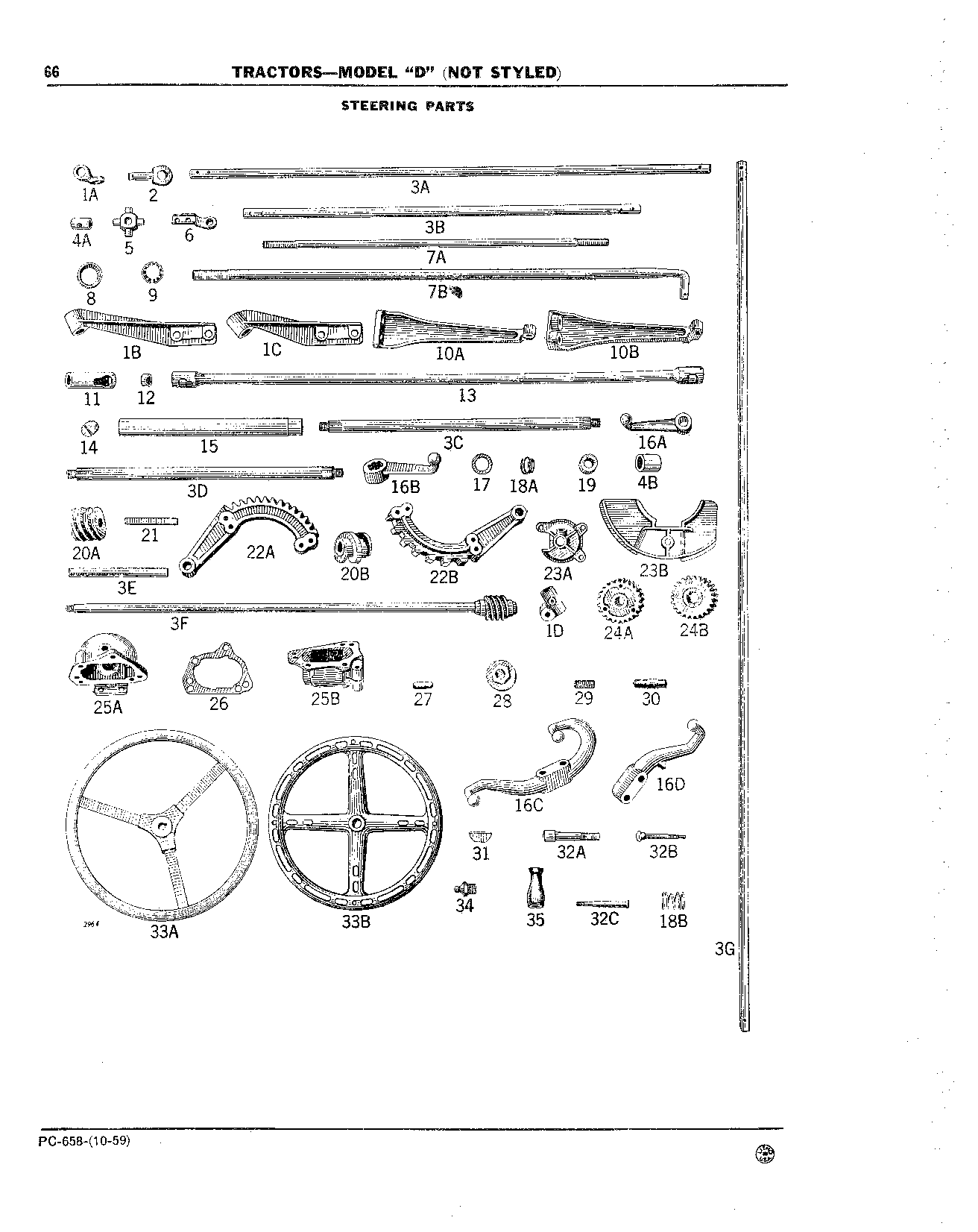 Steering Parts