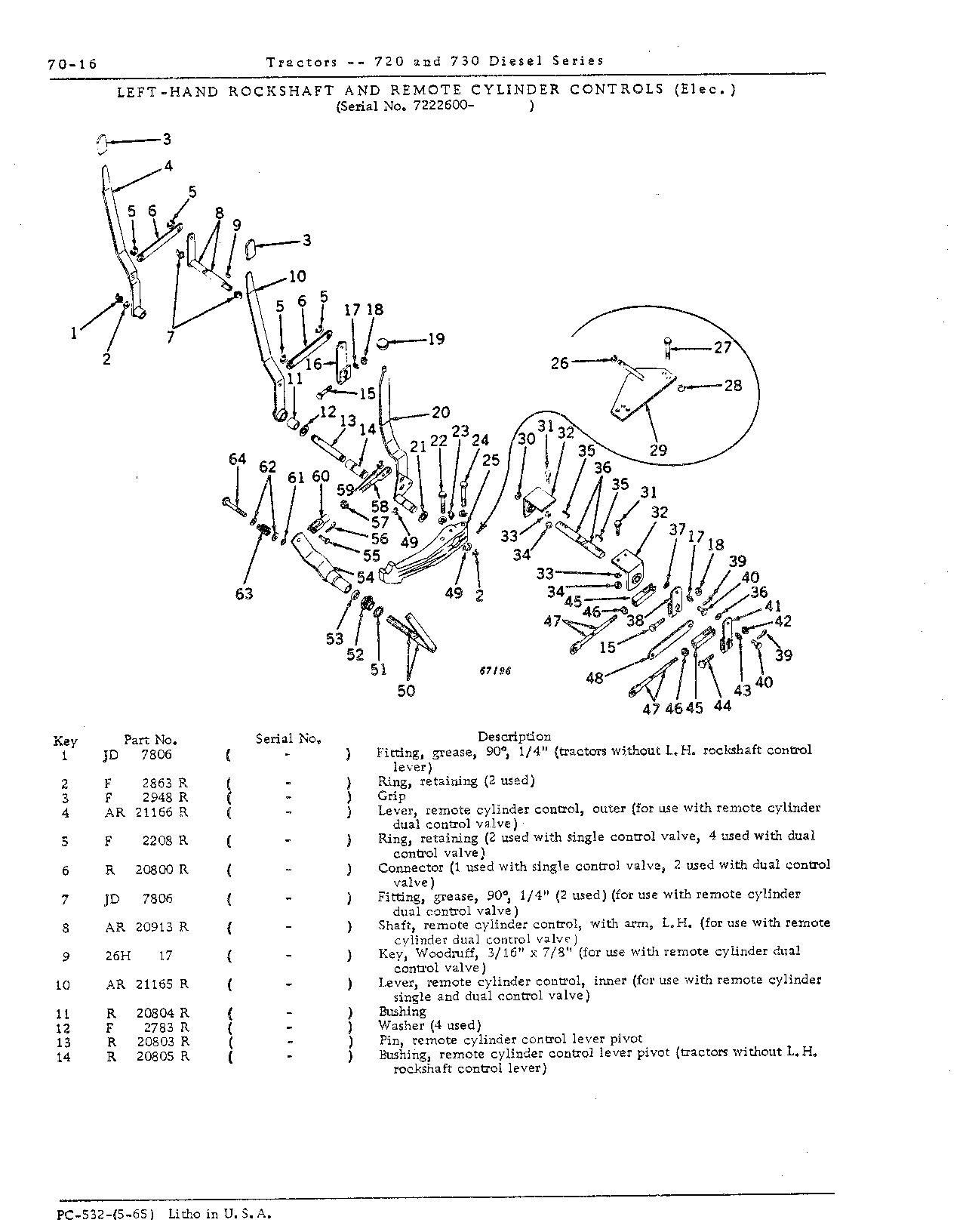 Control, rockshaft (Continued)
