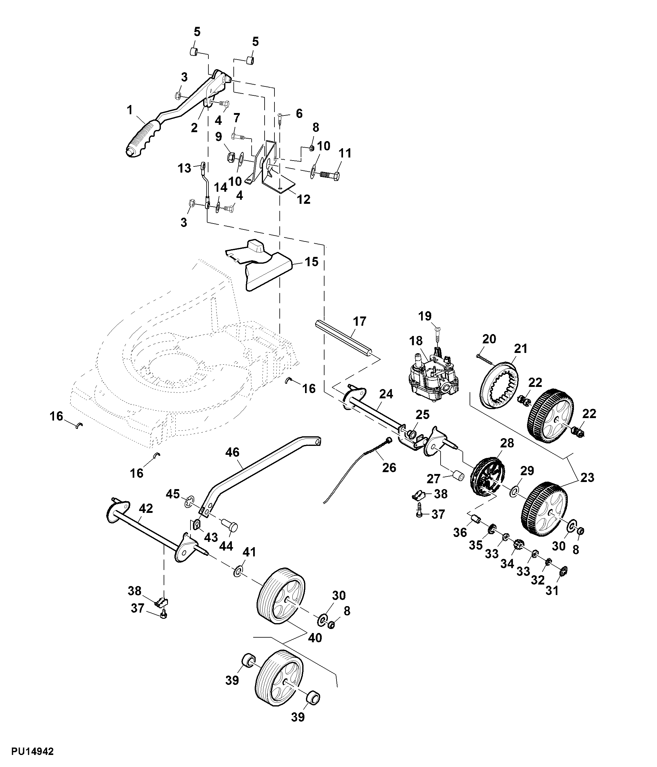 Drive, Cutting Height Adjustment and Wheels