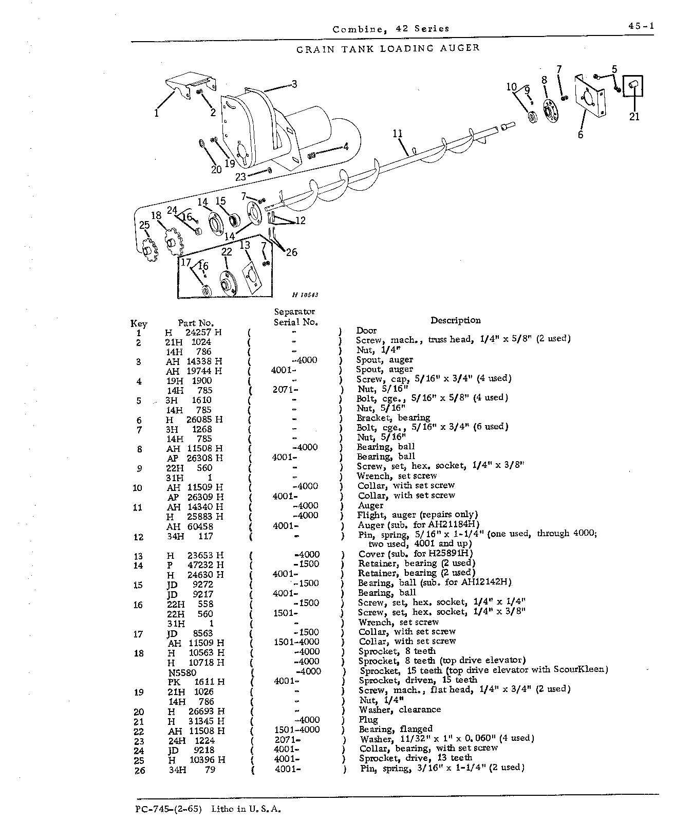 Auger: Grain tank loading