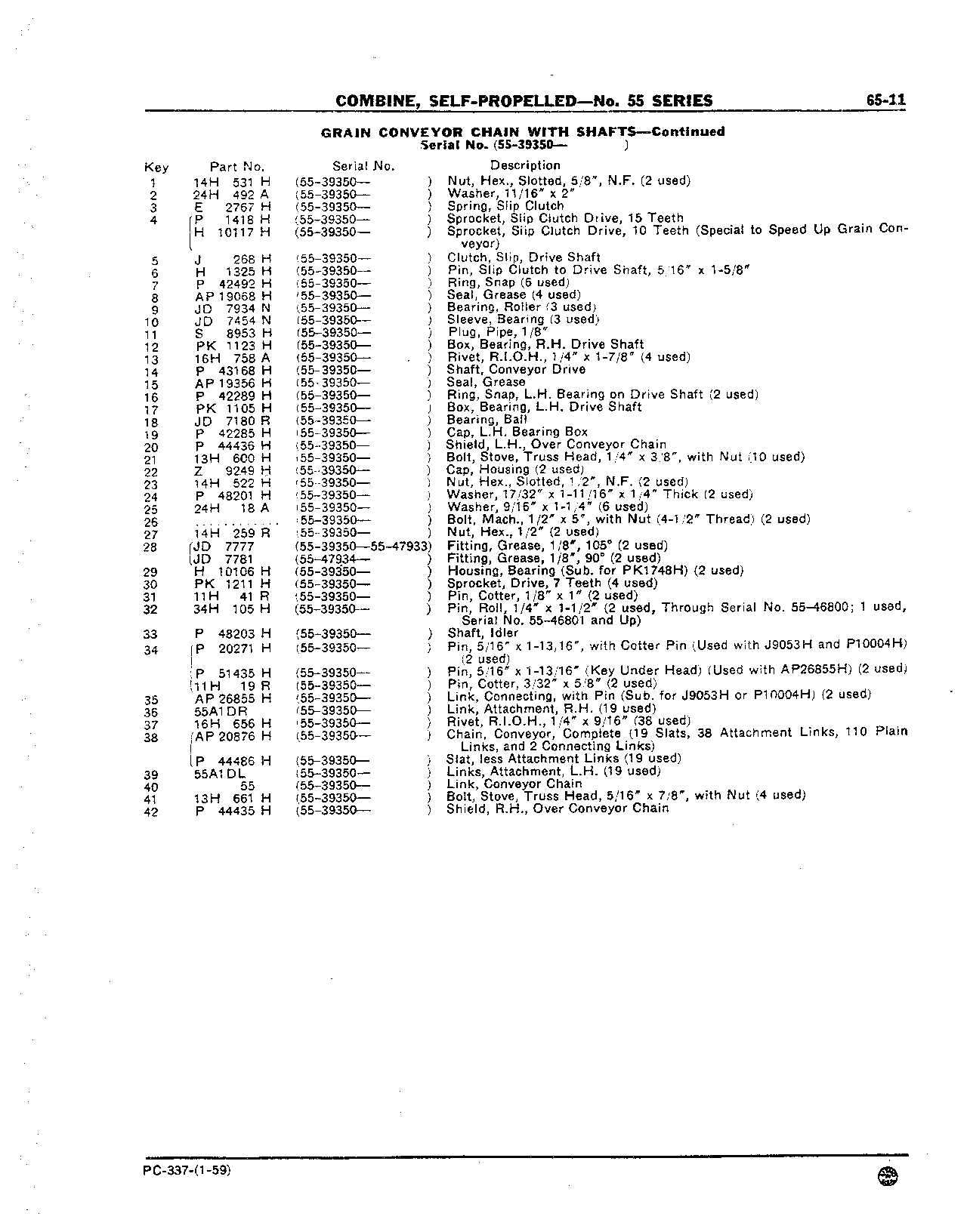 Grain Conveyor Chain with Shafts (Continued)