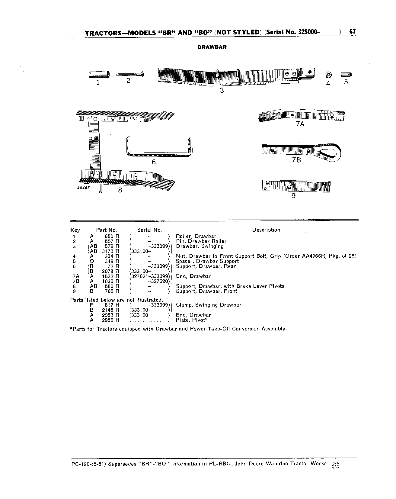 Drawbar