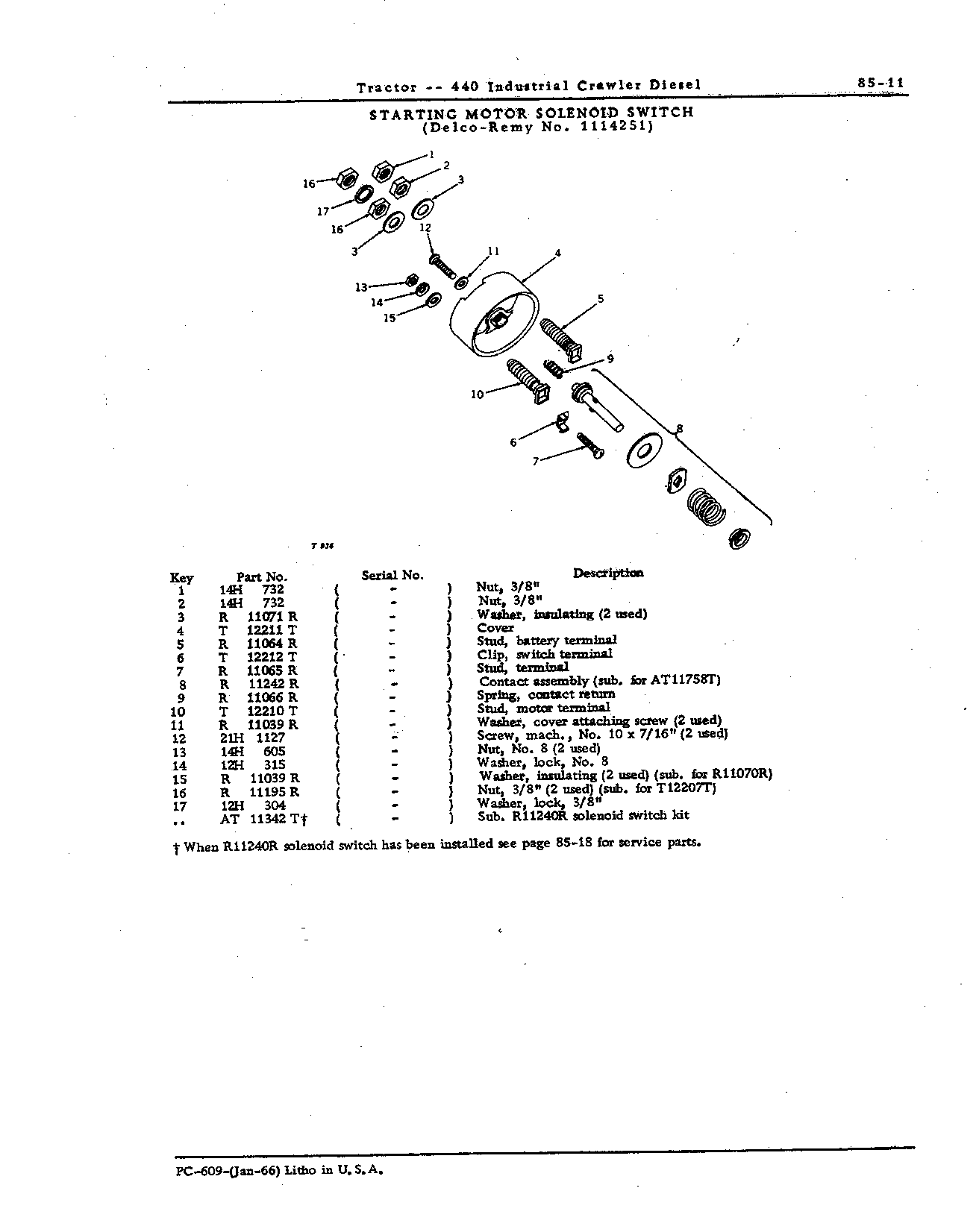 Electrical Equipment (Continued)