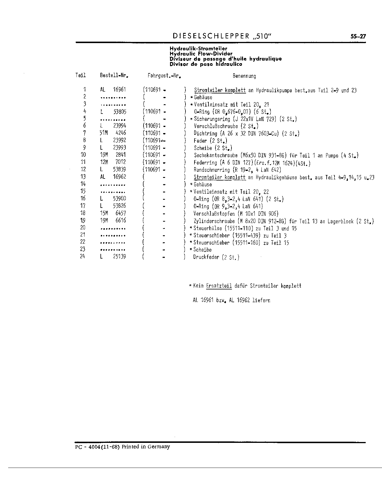 Hydraulic Flow-Divider (Continued)