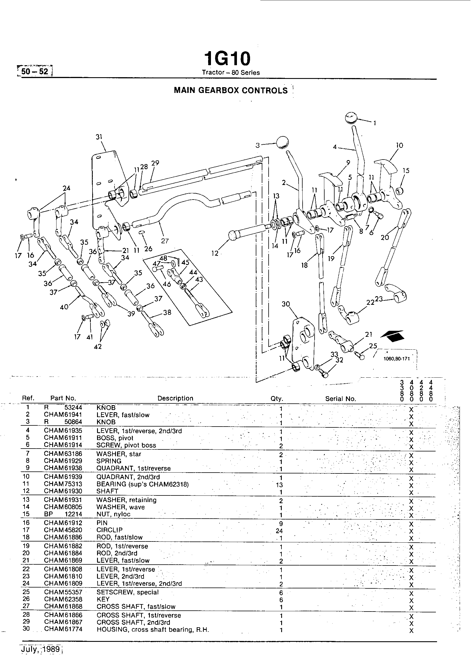 Power Train Main Gearbox Controls (Continued)