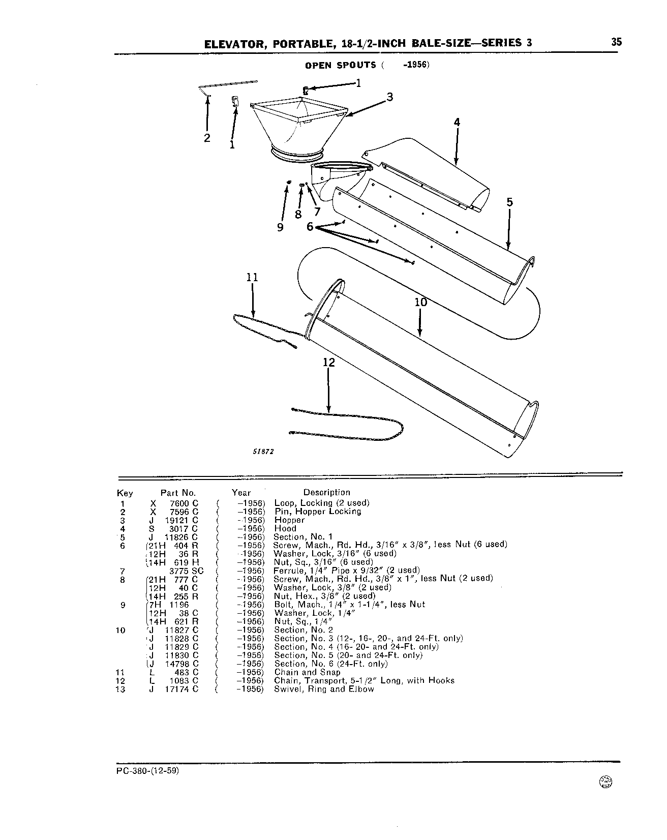 Open Spouts ( -1956)
