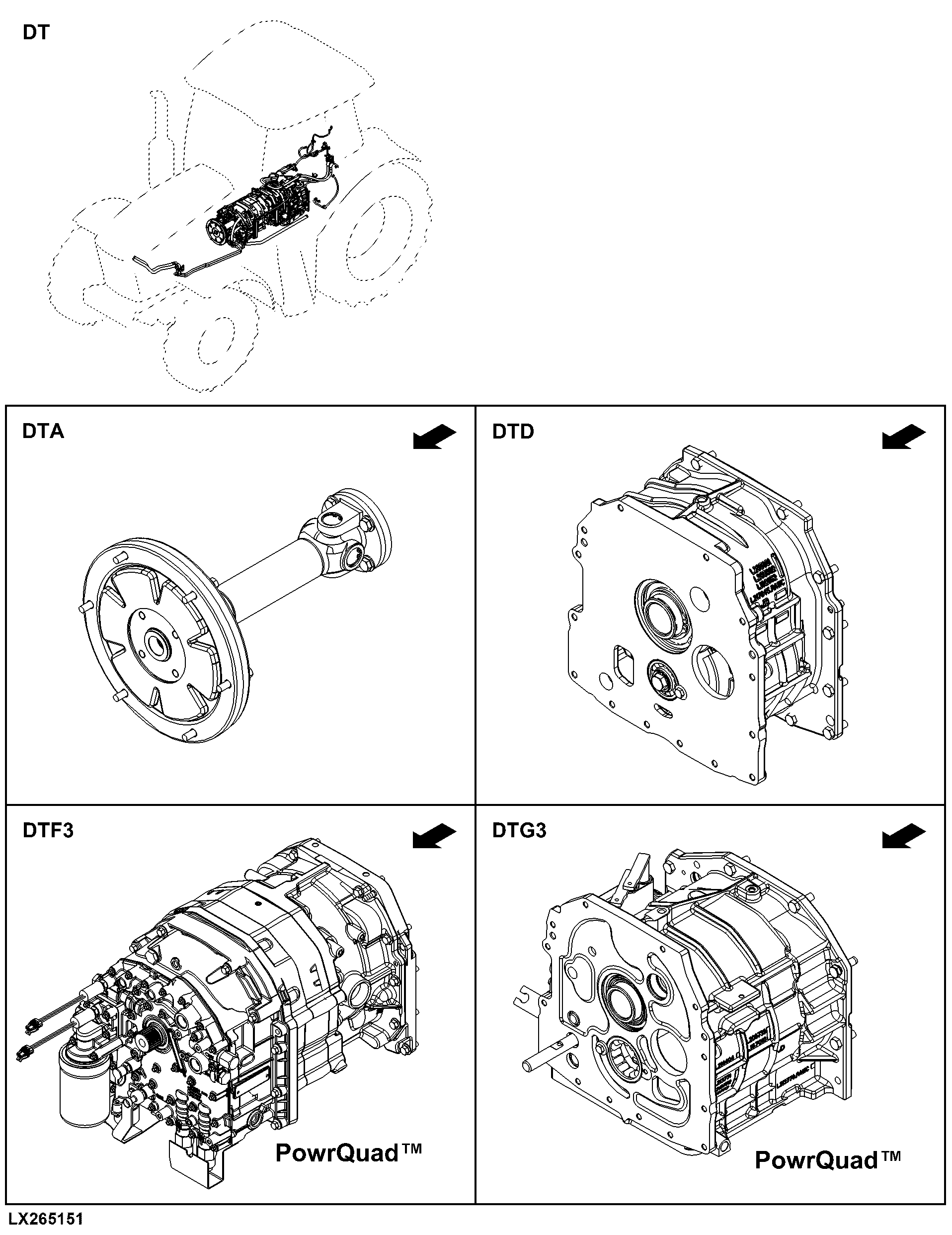 DT Drivetrain