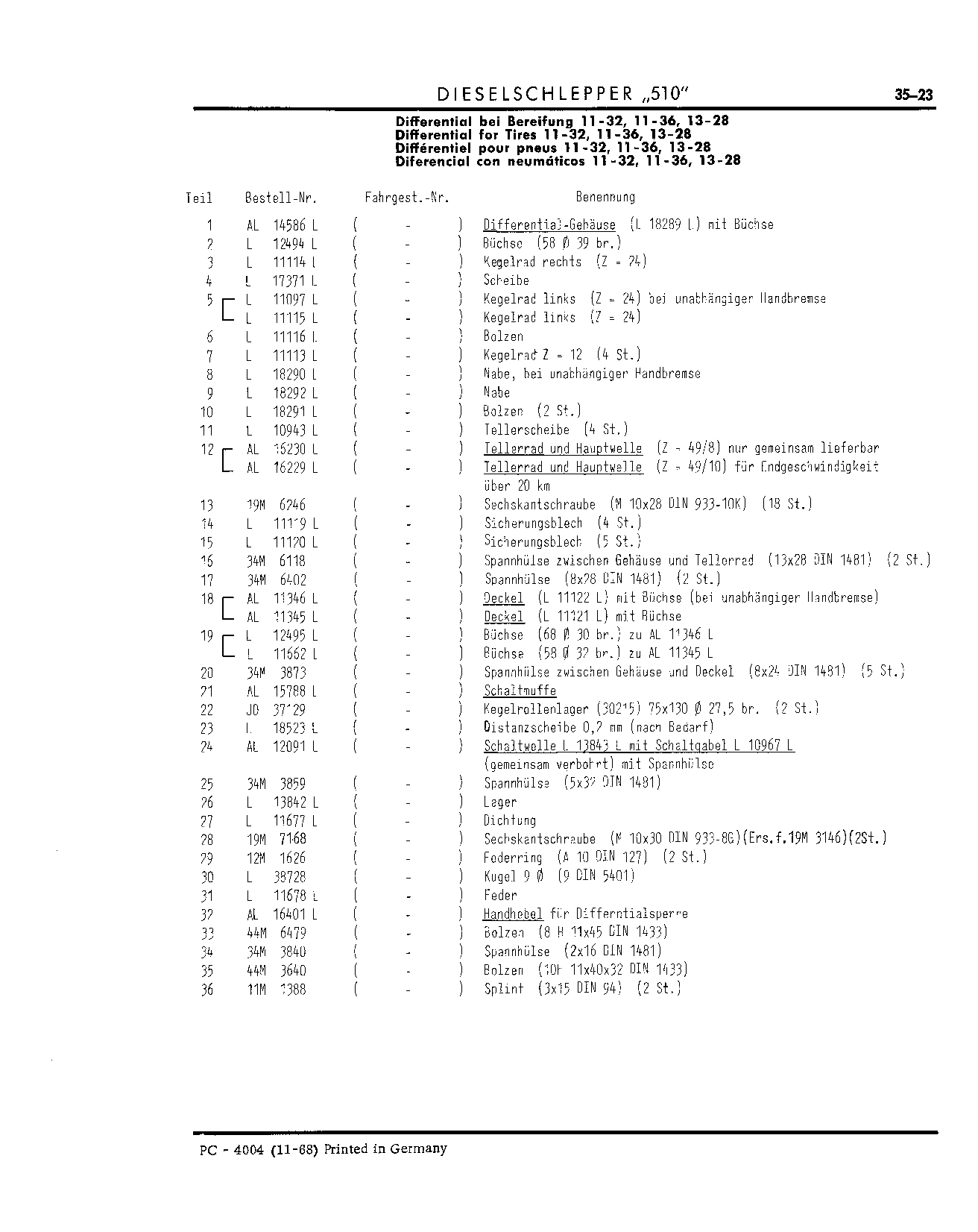 Axle Tubes (Continued)