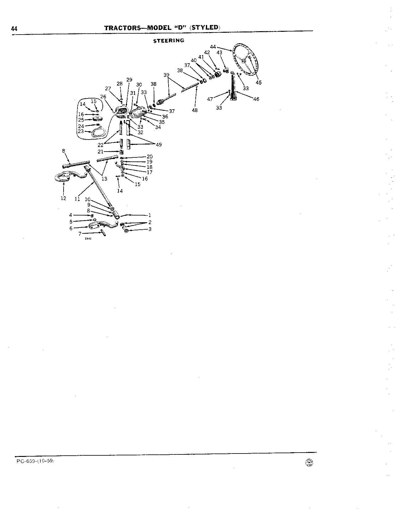 Steering
