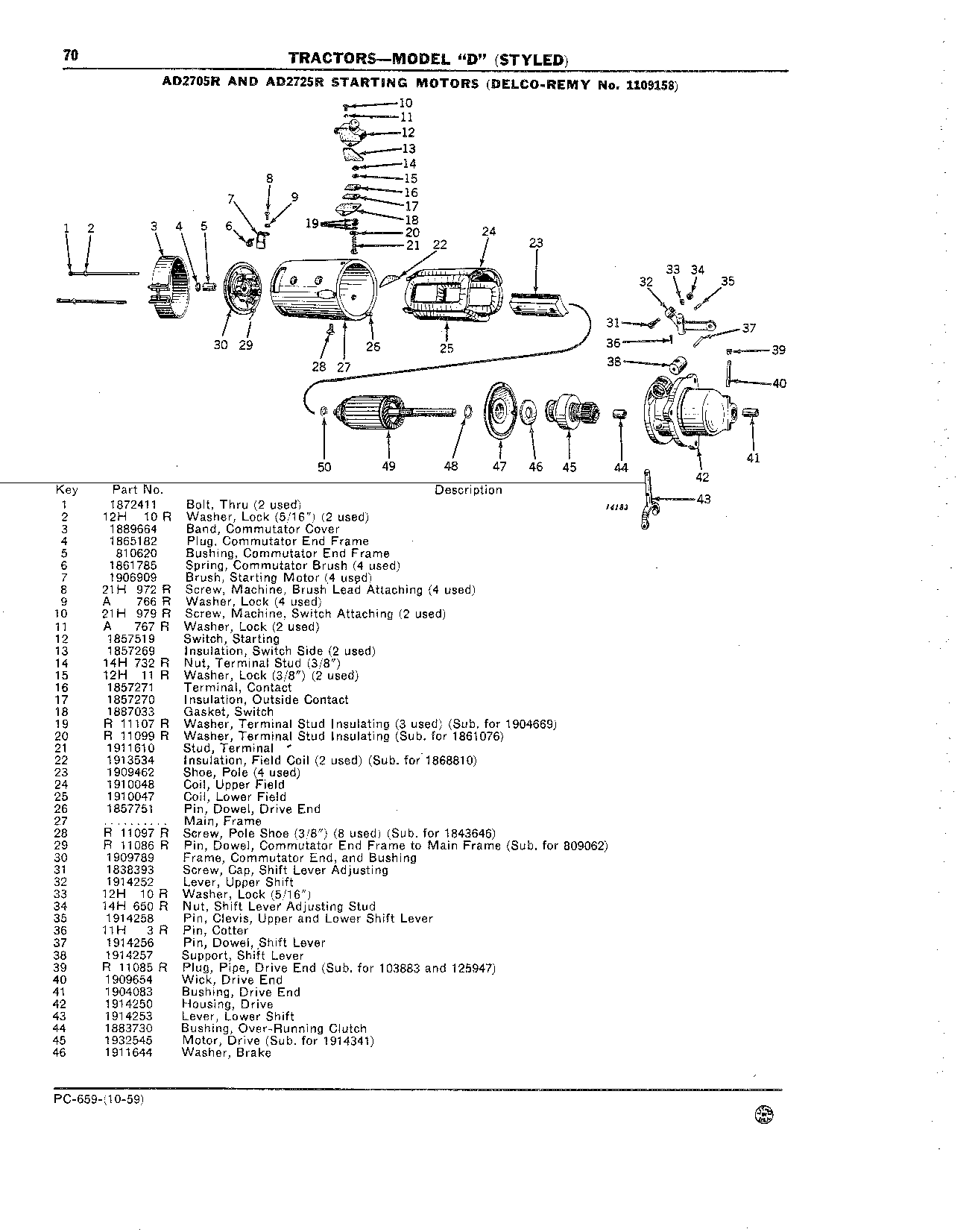 Voltage Regulator (Continued)
