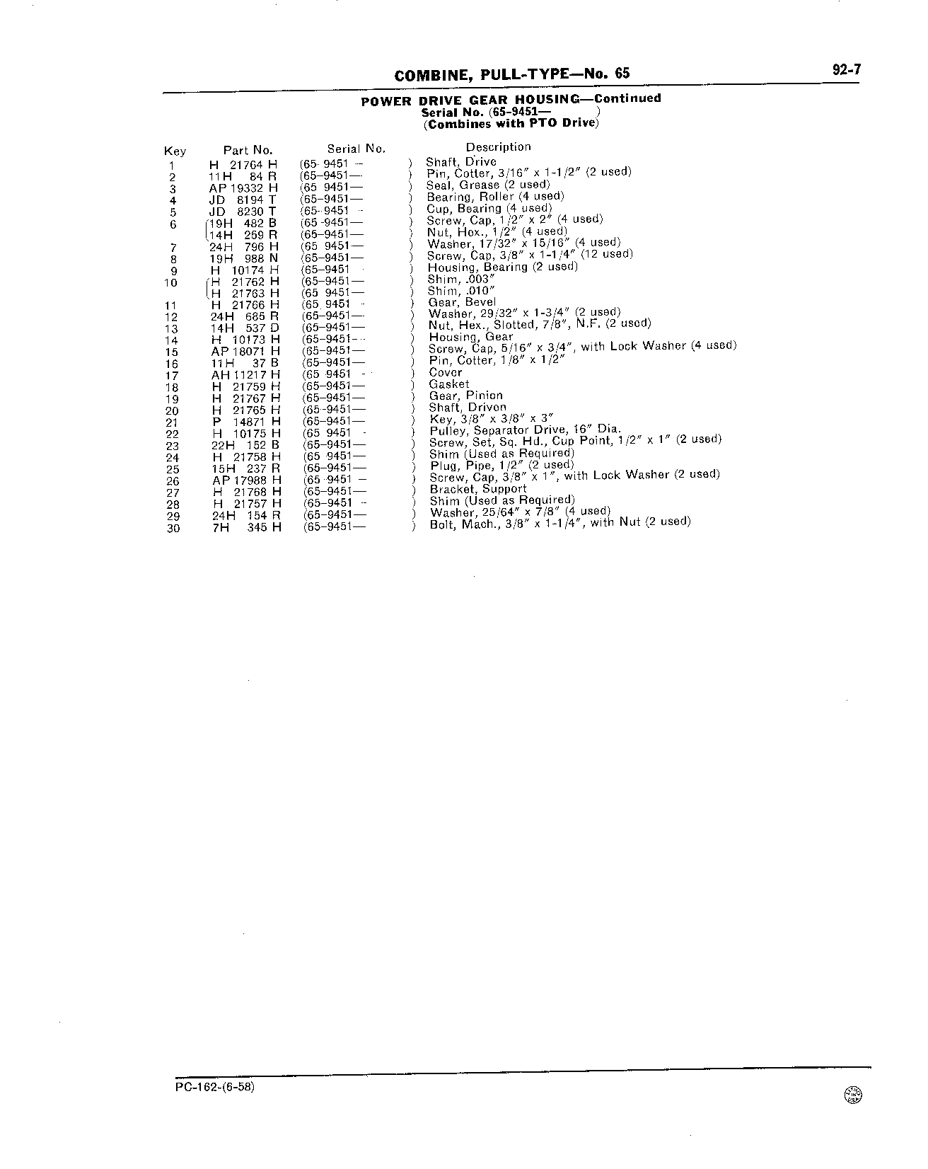 92 Powershafts, Shields, and Power Drive Gear Housing for Combines with PTO Dr (Continued)