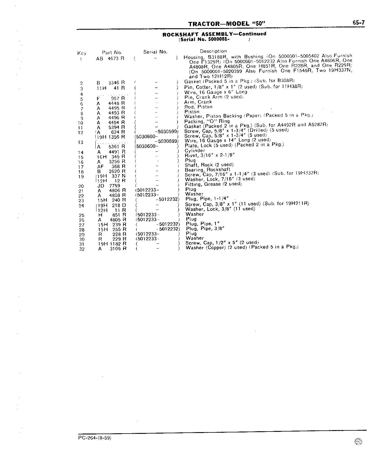 Section 65 - Hydraulic Mechanism (Continued)
