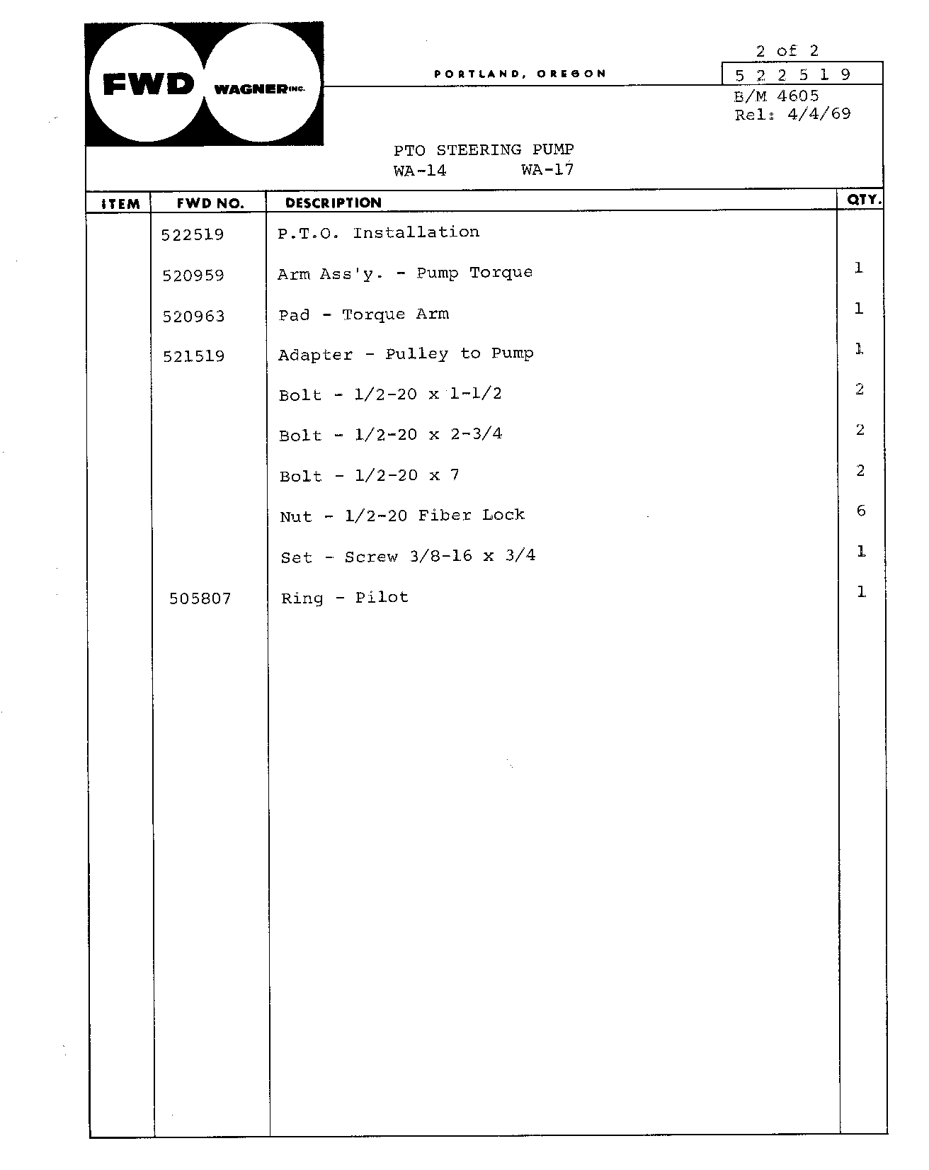Section 70 - Hydraulics PTO Steering Pump
