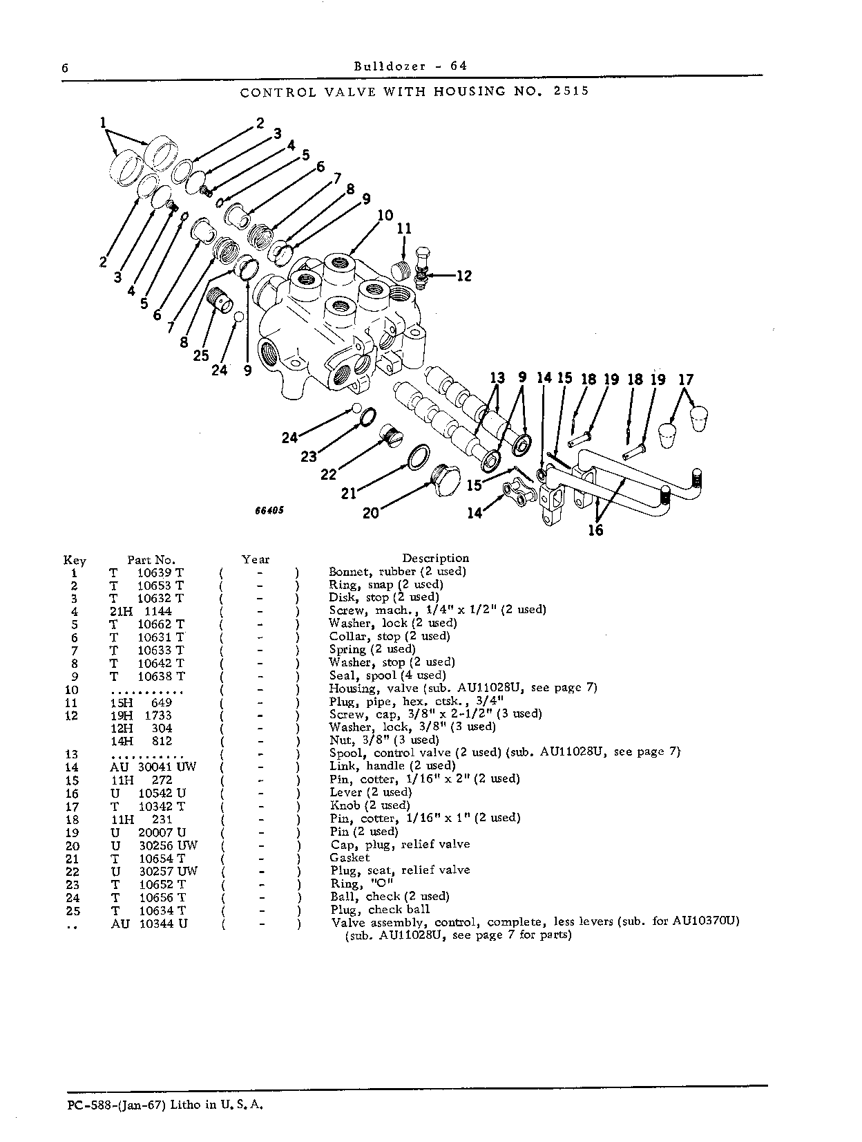 Control Valve with Housing No. 2515