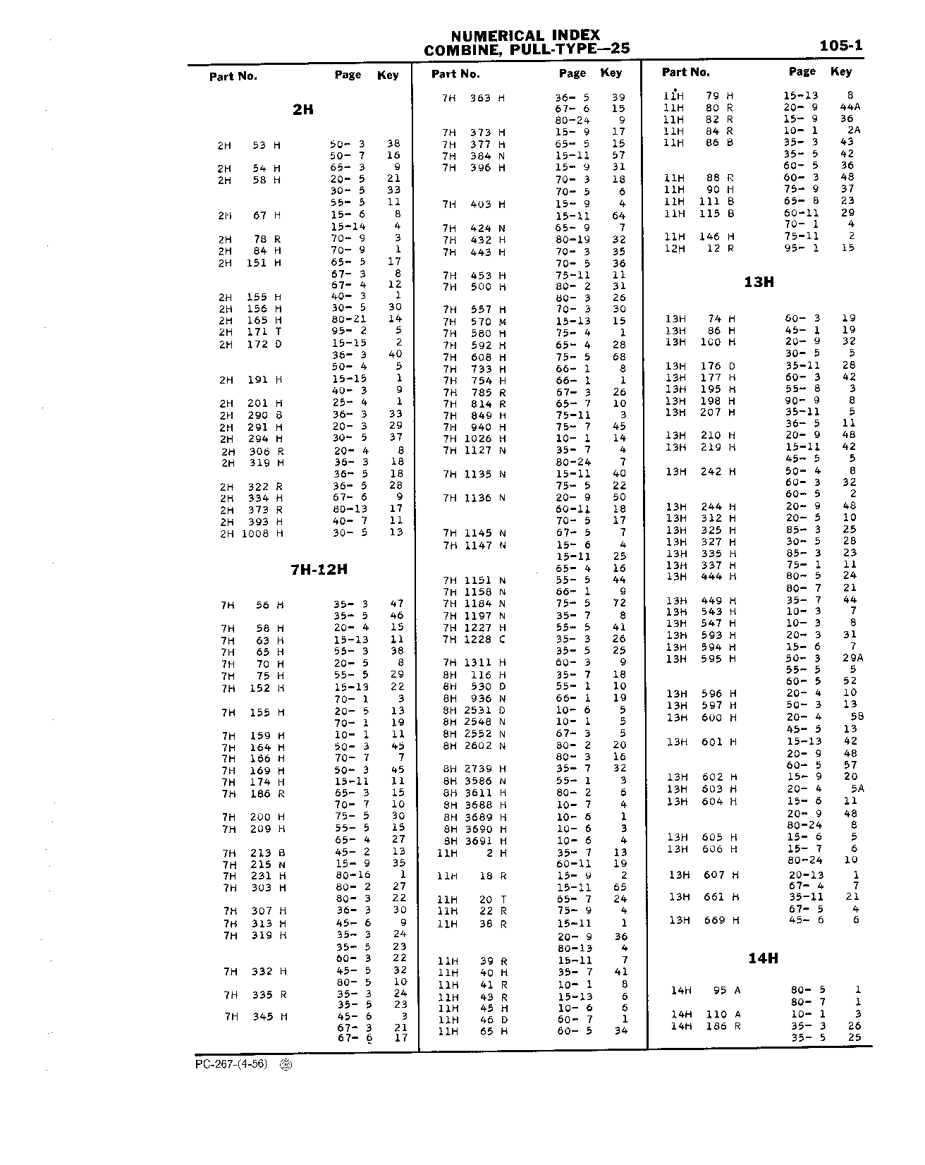 Decalcomania Set (Continued)