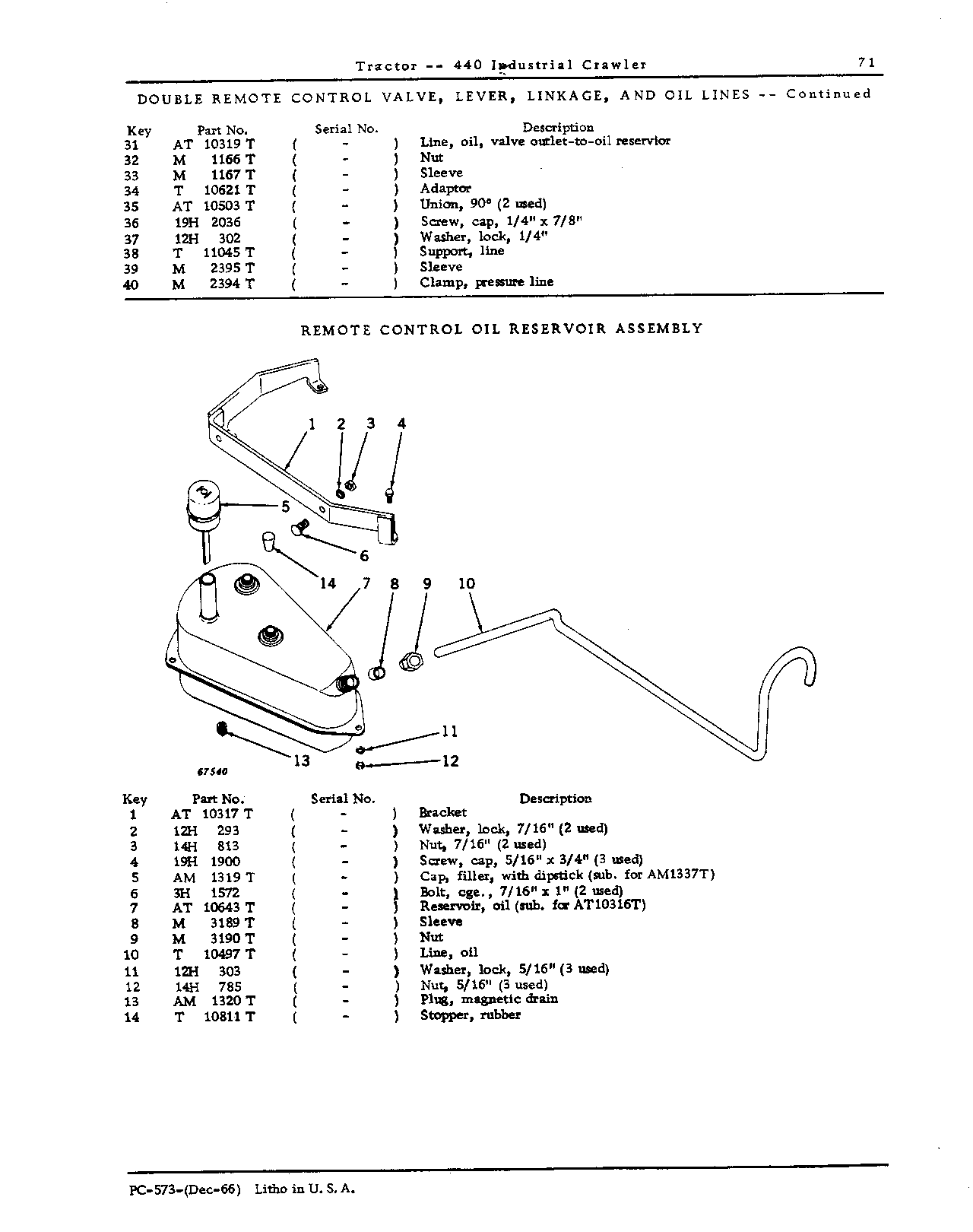Hydraulic Systems (Continued)
