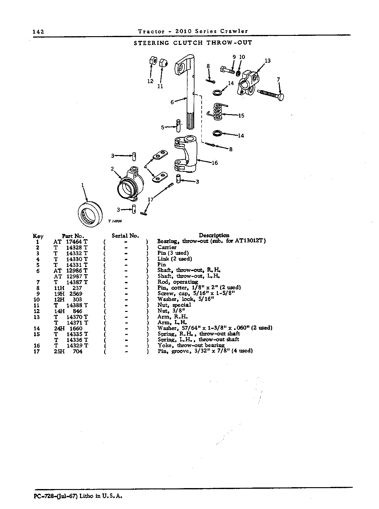Steering clutch throwout linkage