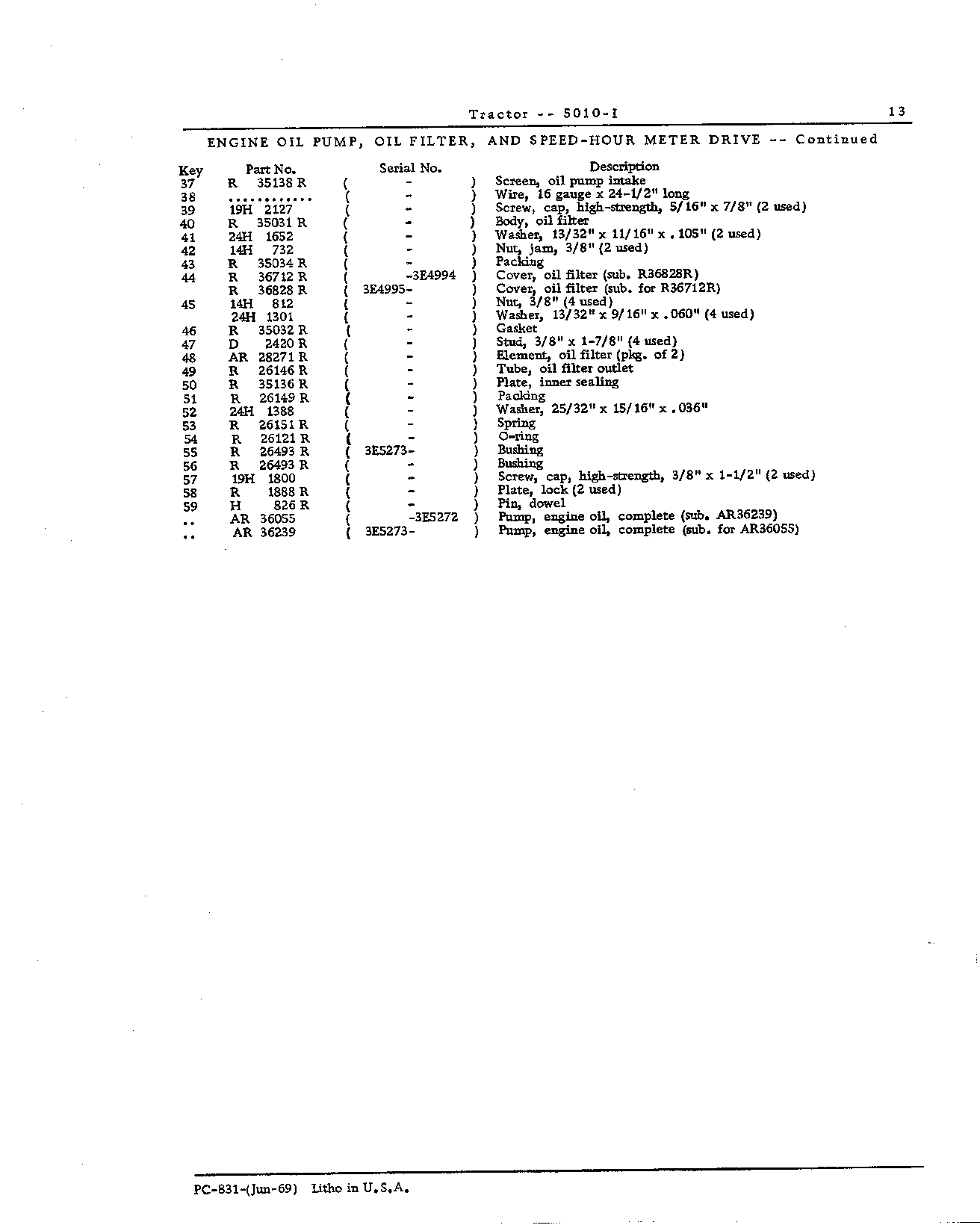 Engine (Continued)