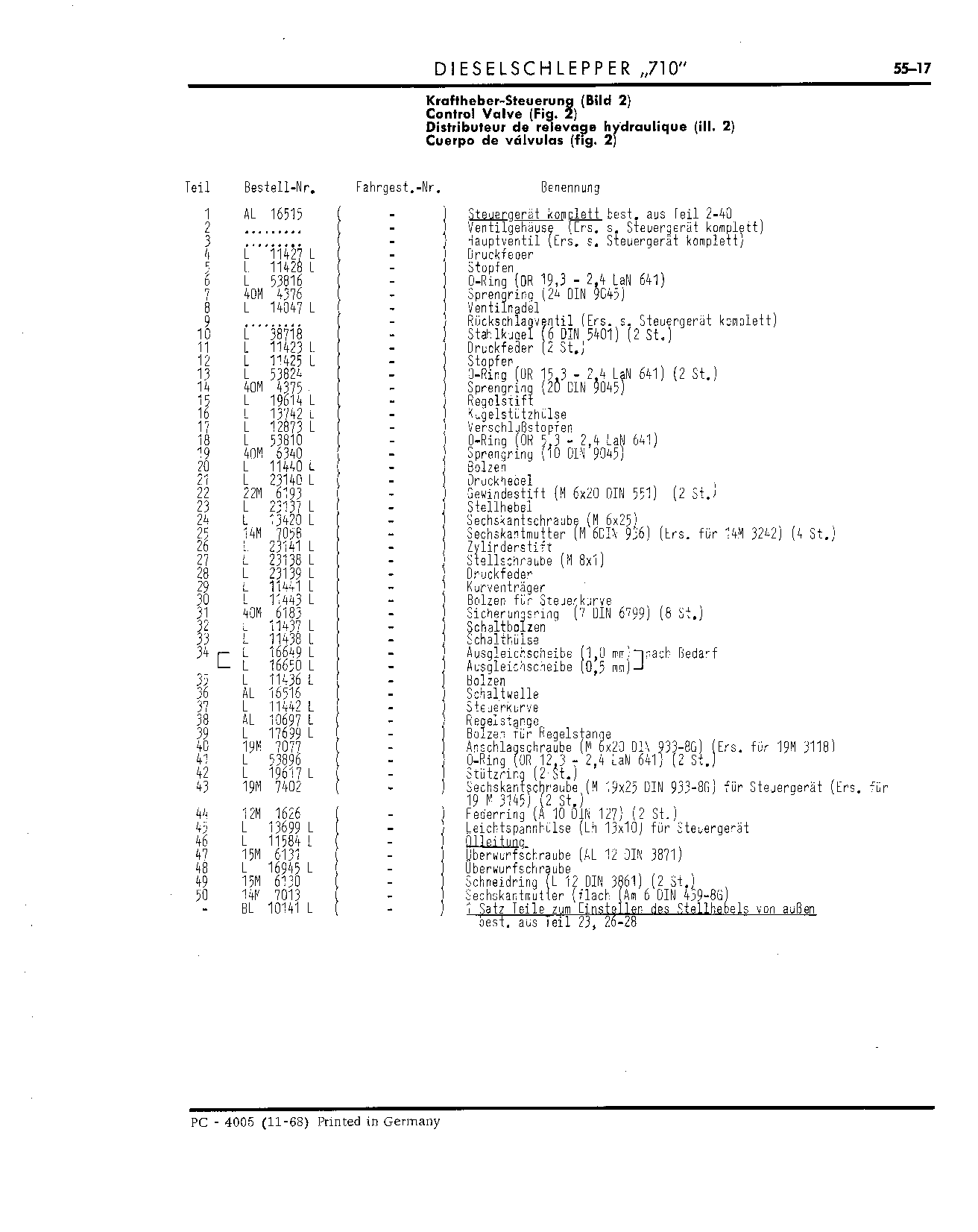 Control Lever (Continued)