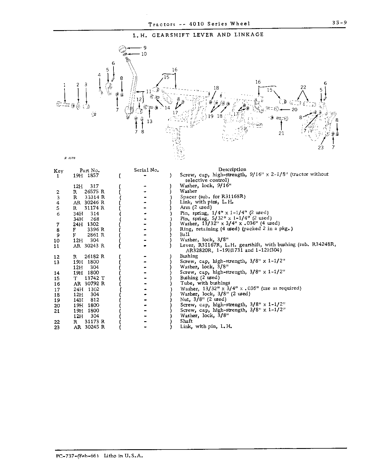 Gearshift lever (Continued)