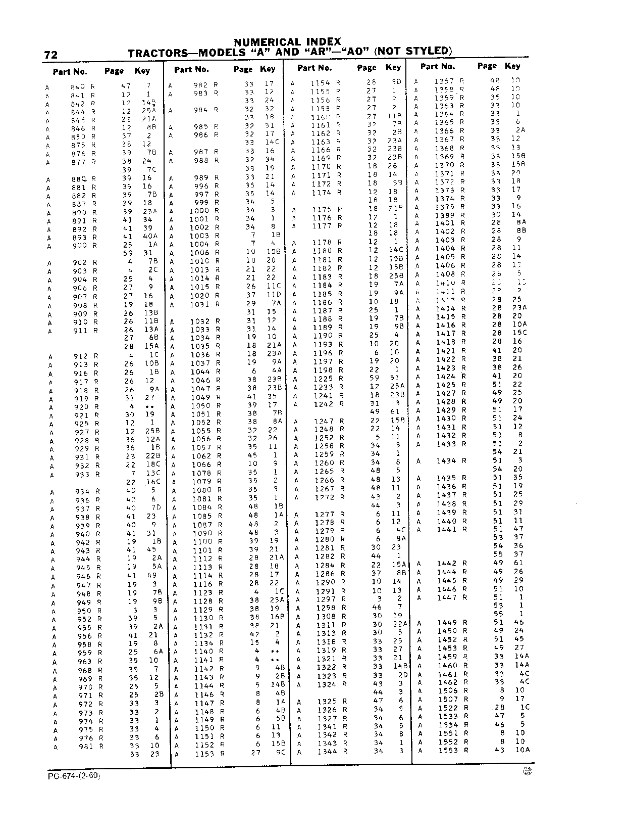 Decalcomanis Sets (Continued)