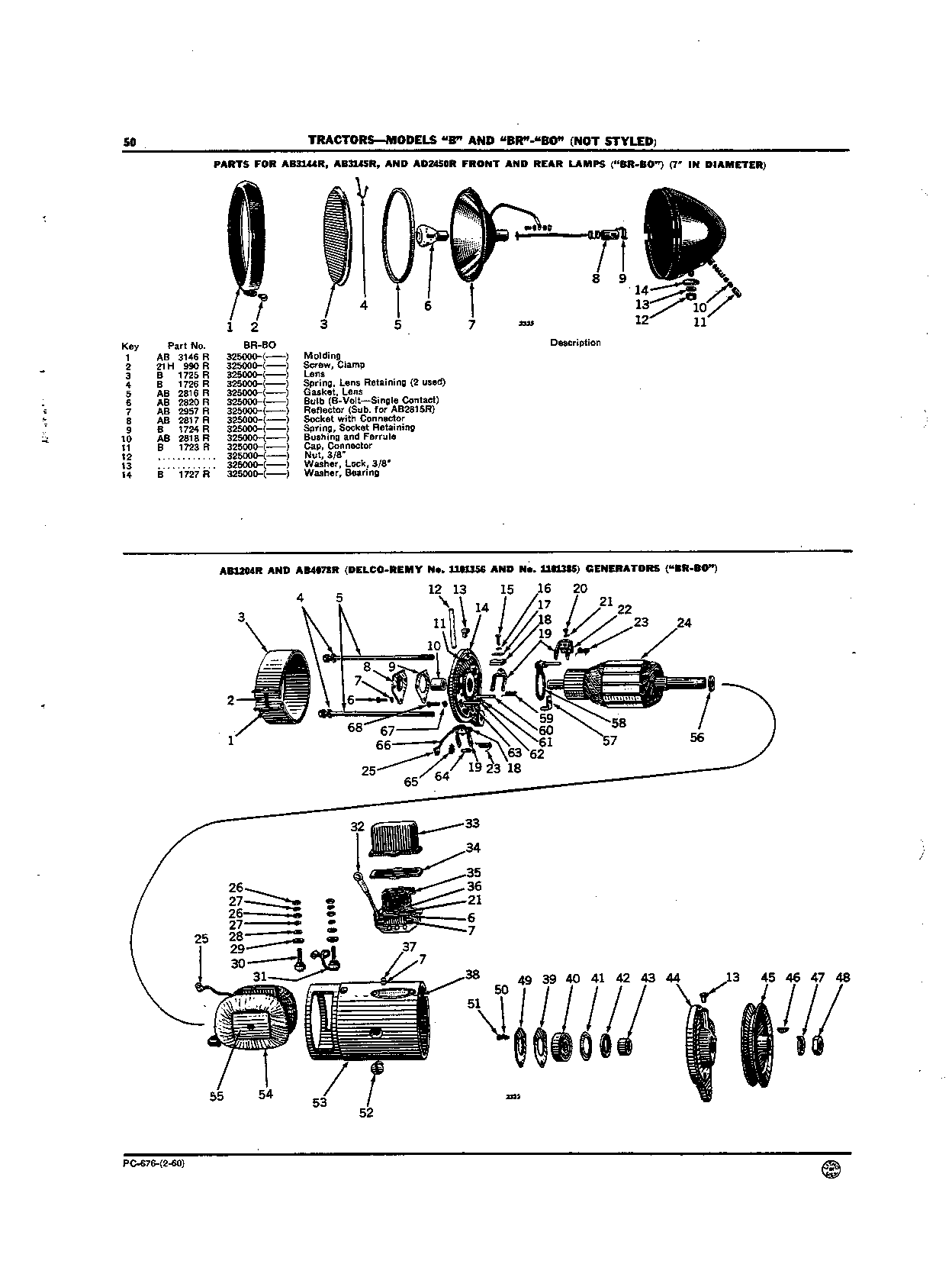 Generator