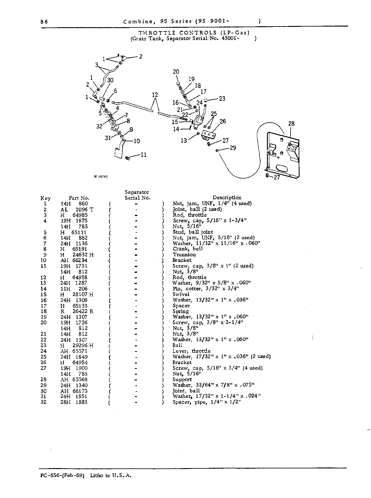 Operator's Platform, Ladder and Controls (Continued)