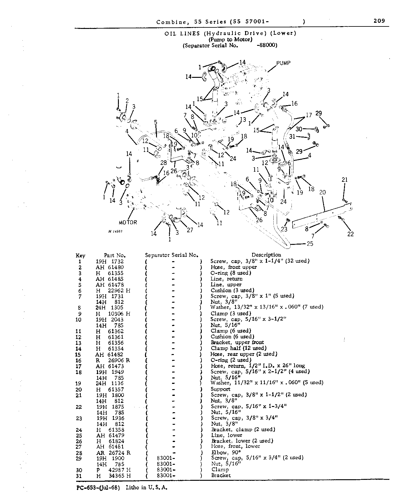 Hydraulic Drive System (Continued)