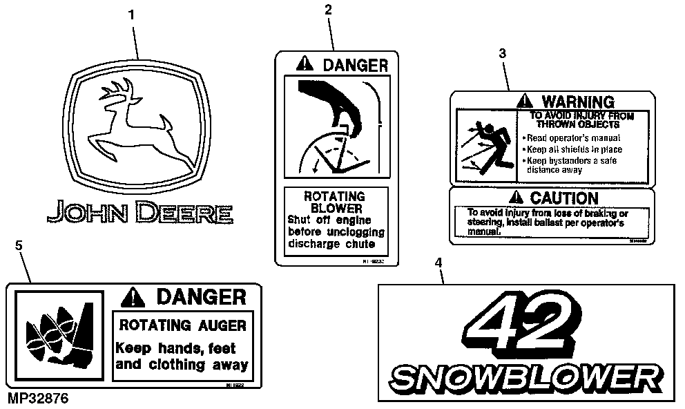 Labels (42" Snowblower)