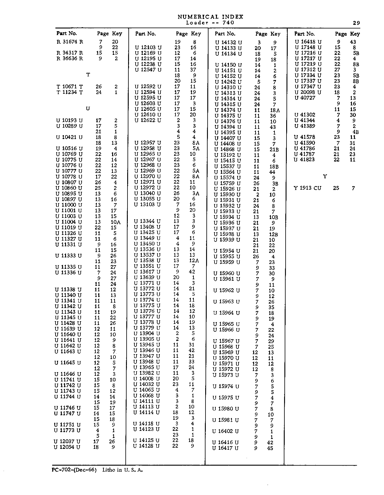 Brackets, canopy (Continued)