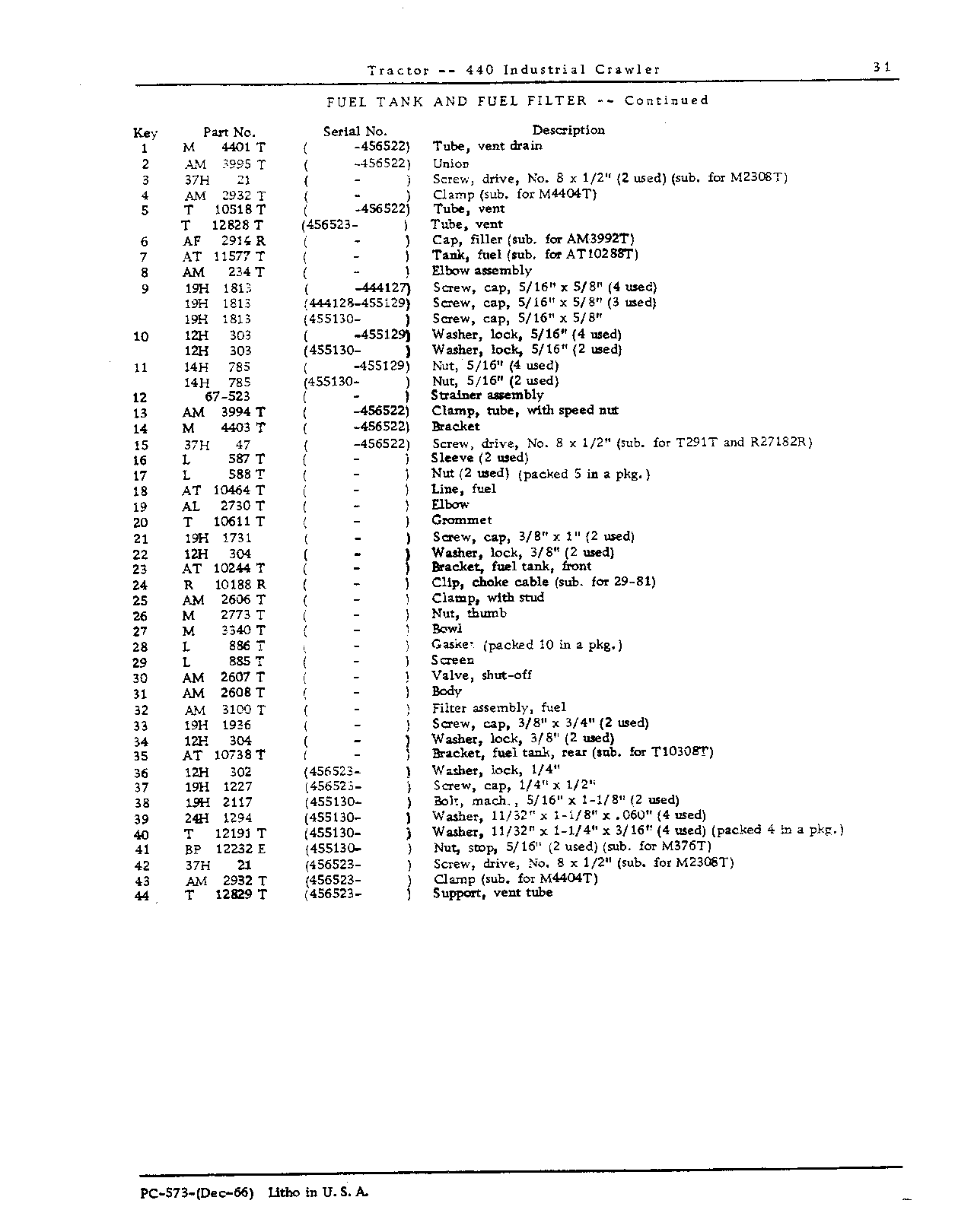 Engine Accessories (Continued)