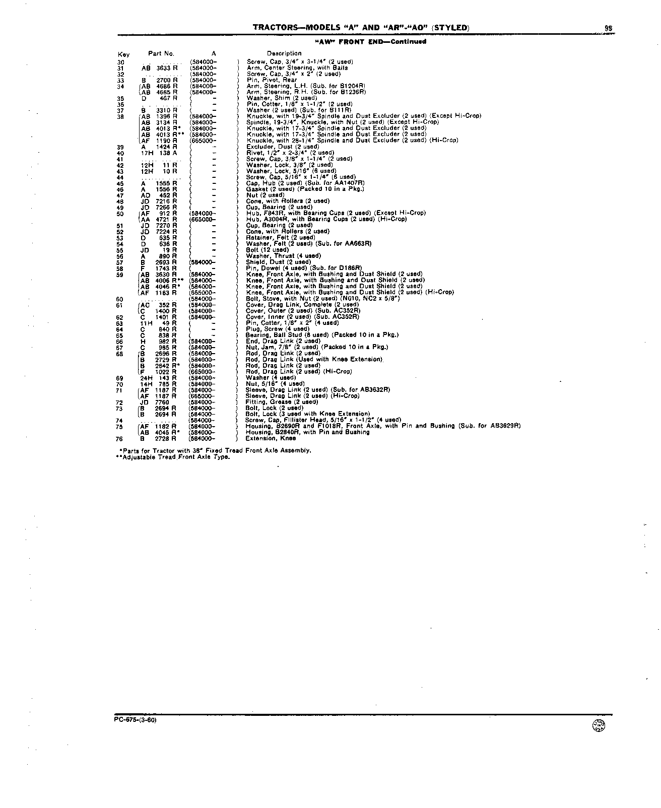 Front Axle Assembly