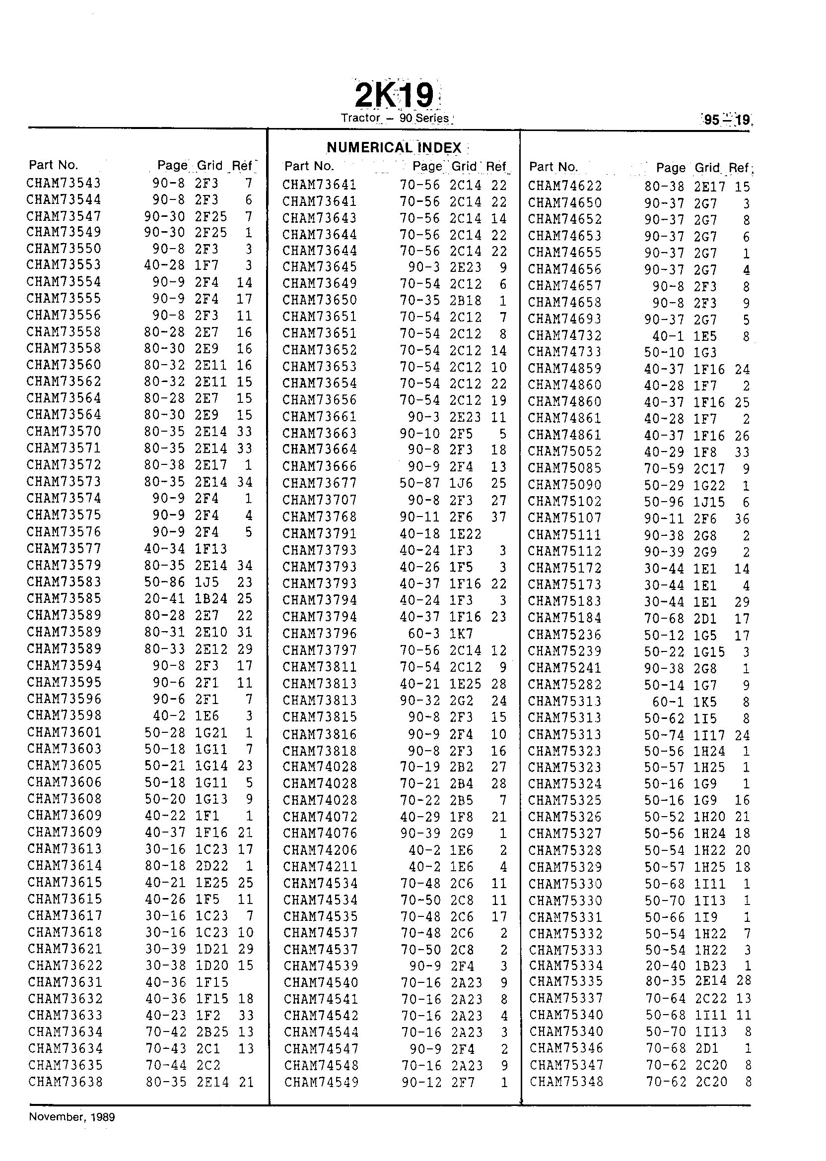 Numerical Index (Continued)