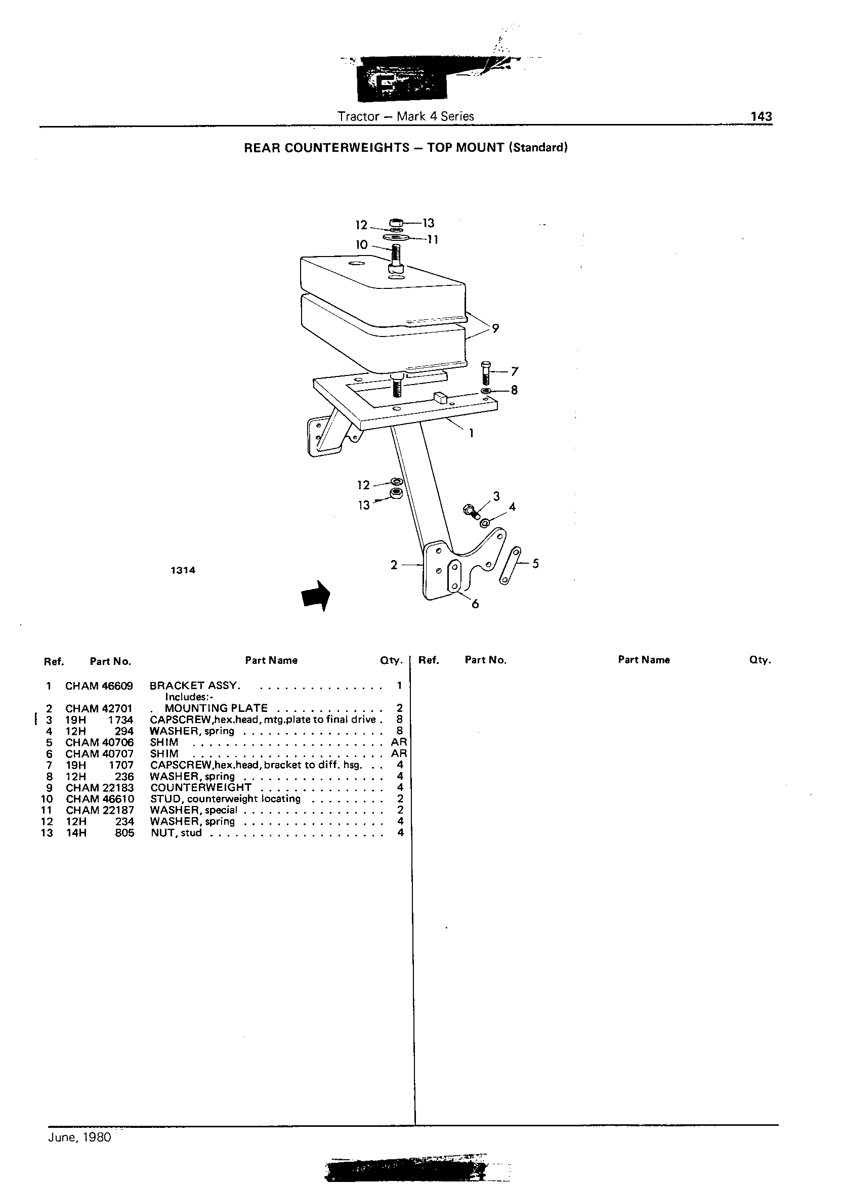 Rear Counterweights (Standard) (Continued)