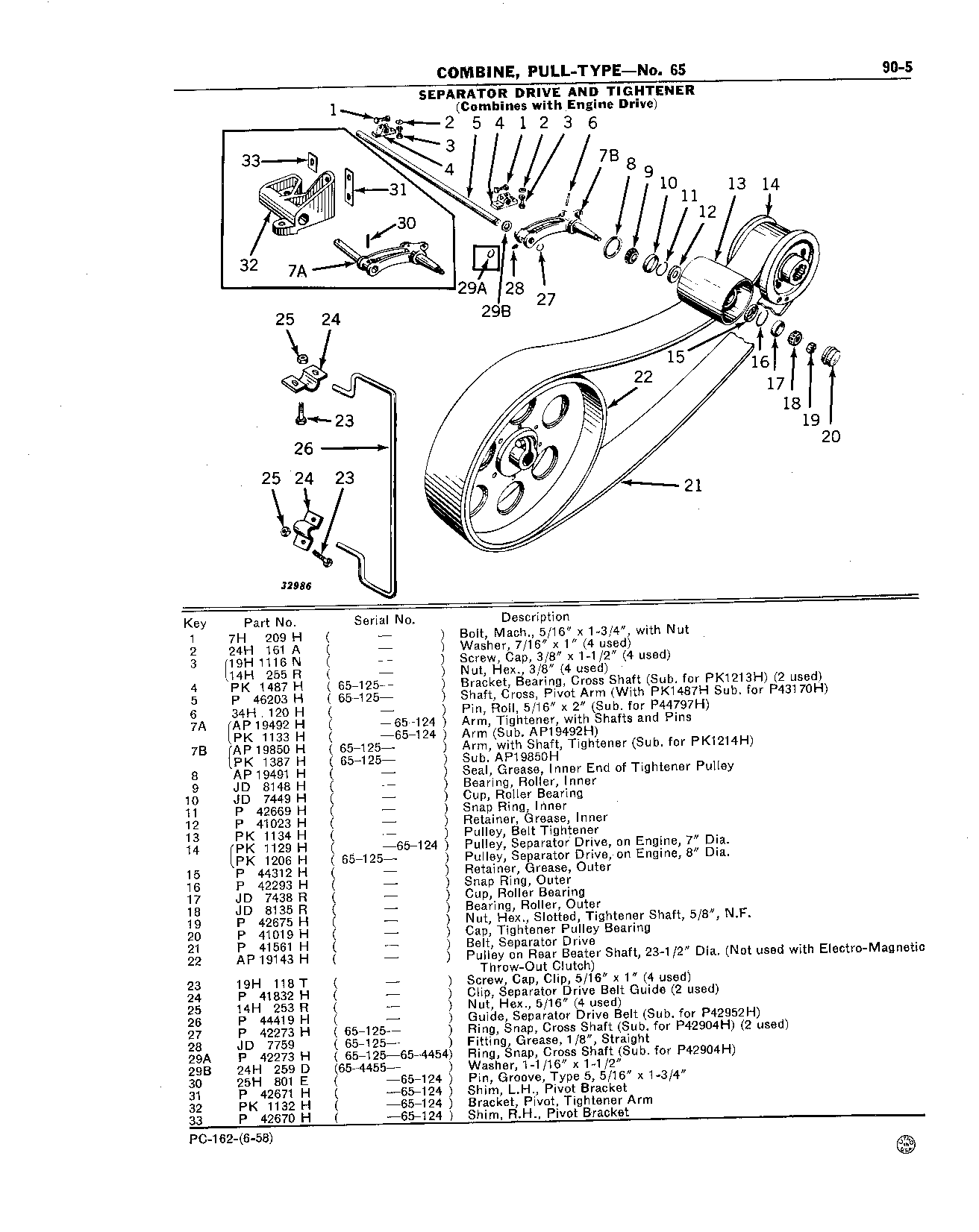 90 Drive Belts, Chains, and Tighteners (Continued)