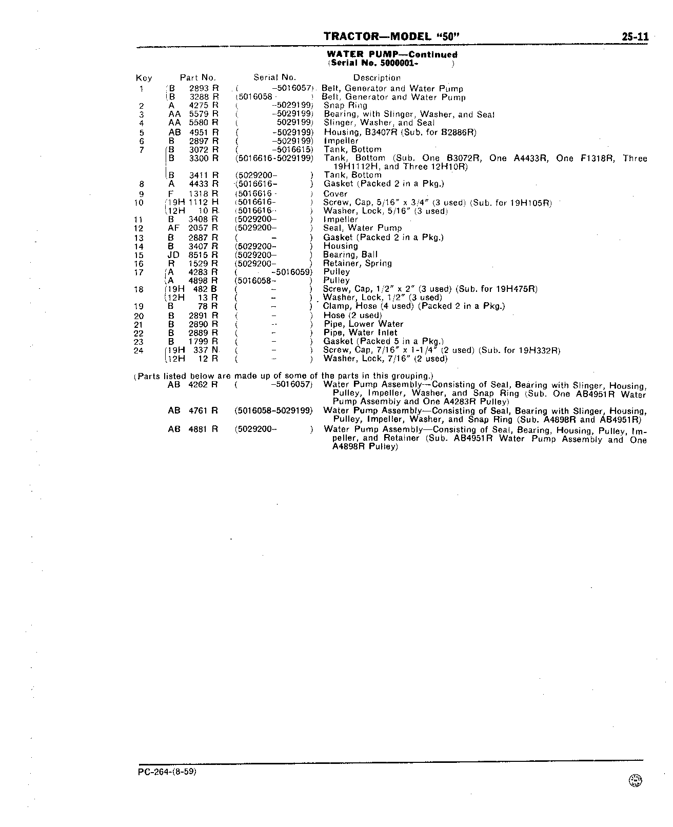Section 25 - Cooling System (Continued)