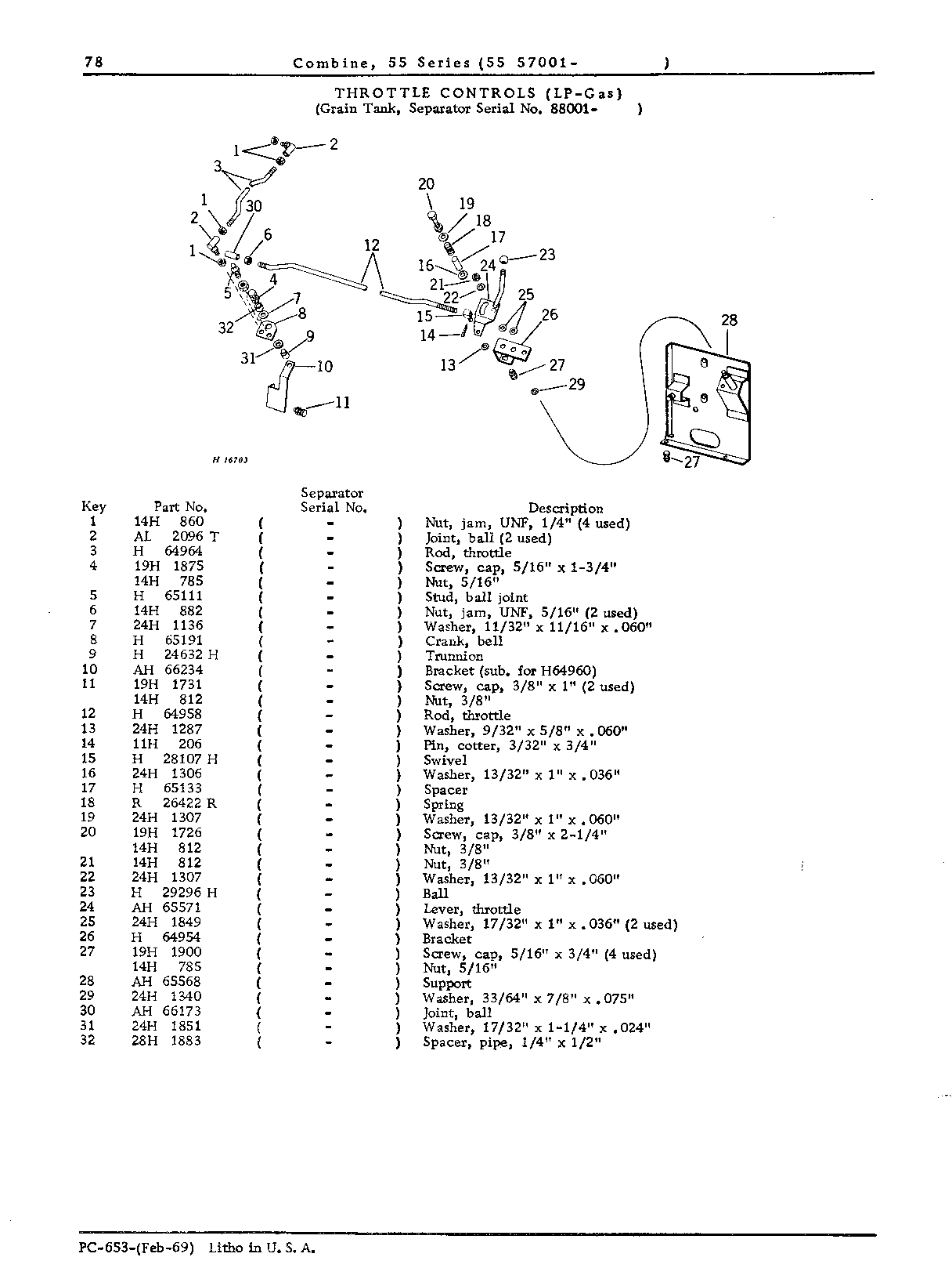 Operator's Platform, Ladder, and Controls (Continued)