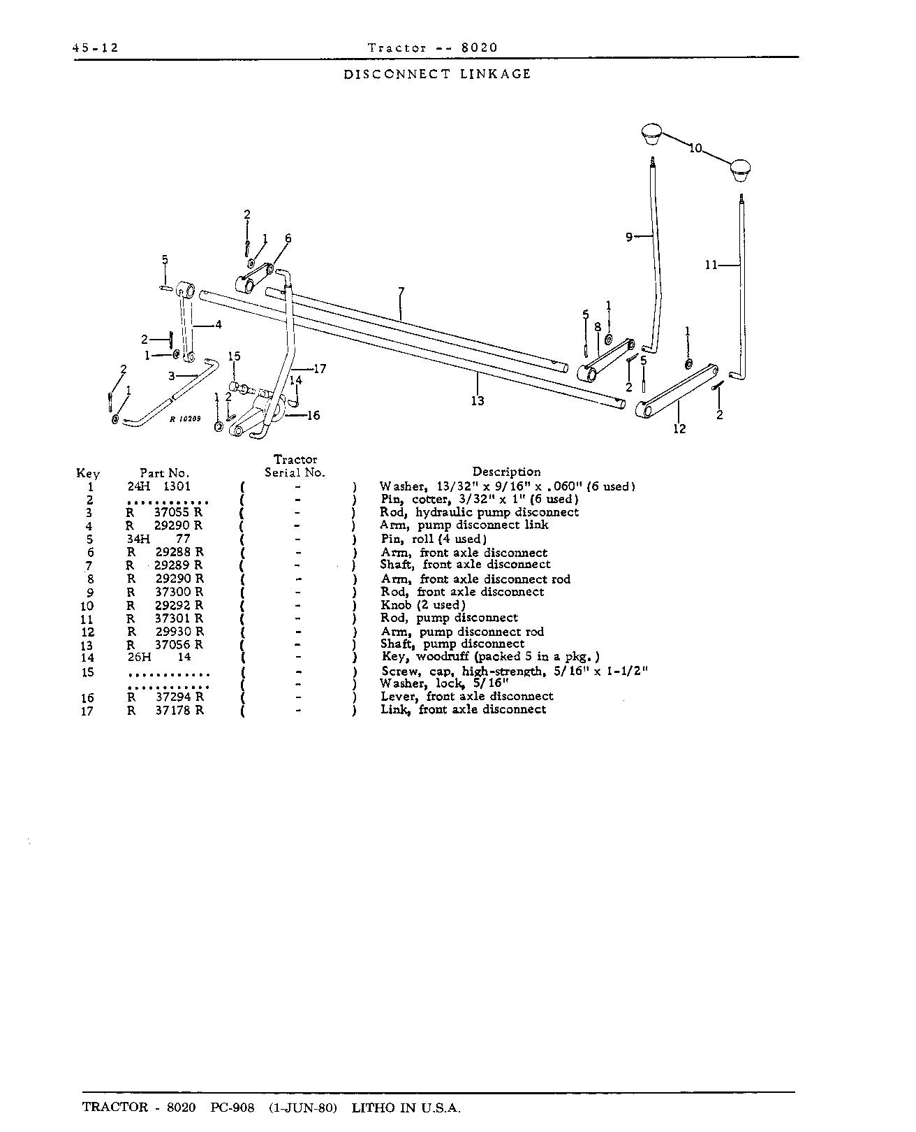 Section 45-Wheels, Axles, Drives, and Differential (Continued)