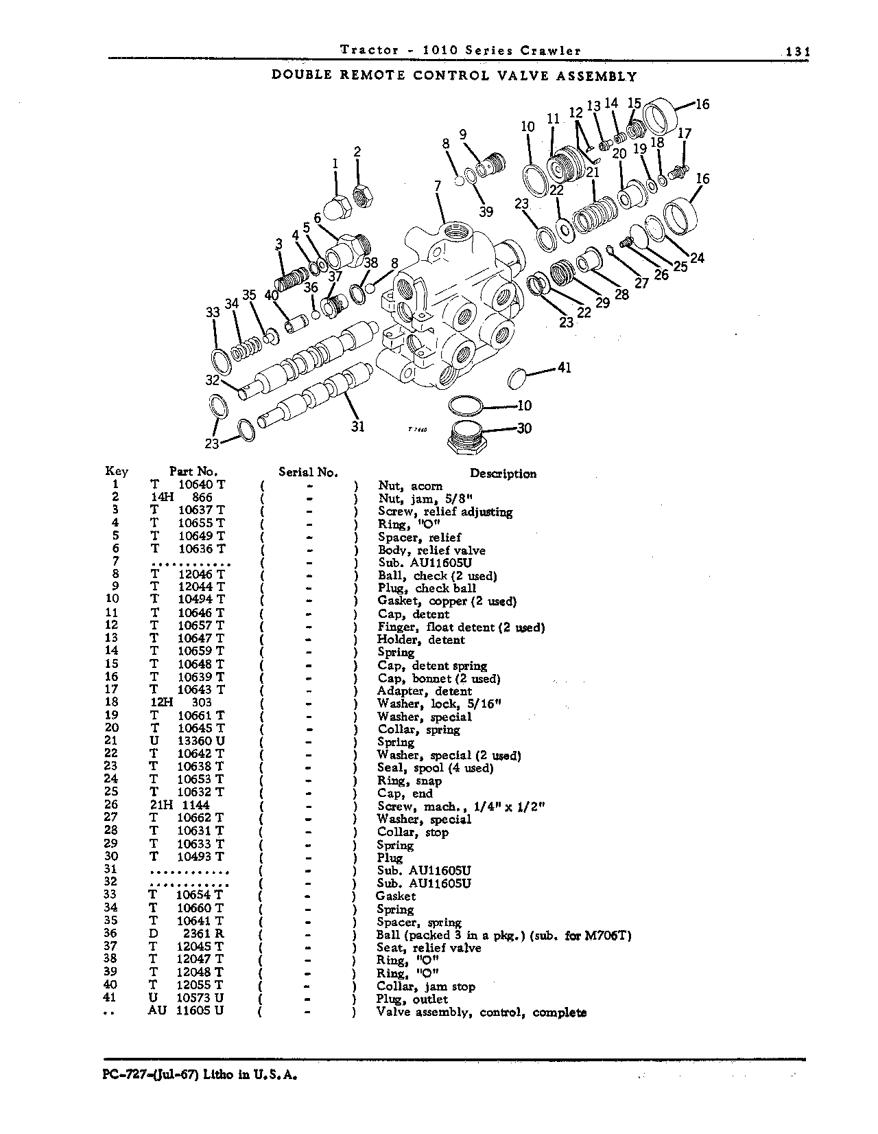 Auxiliary remote control valve (Continued)