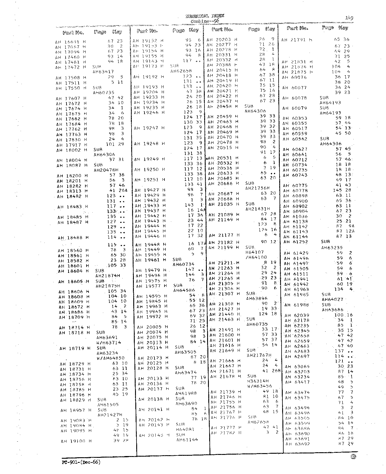 Numerical Index (Continued)