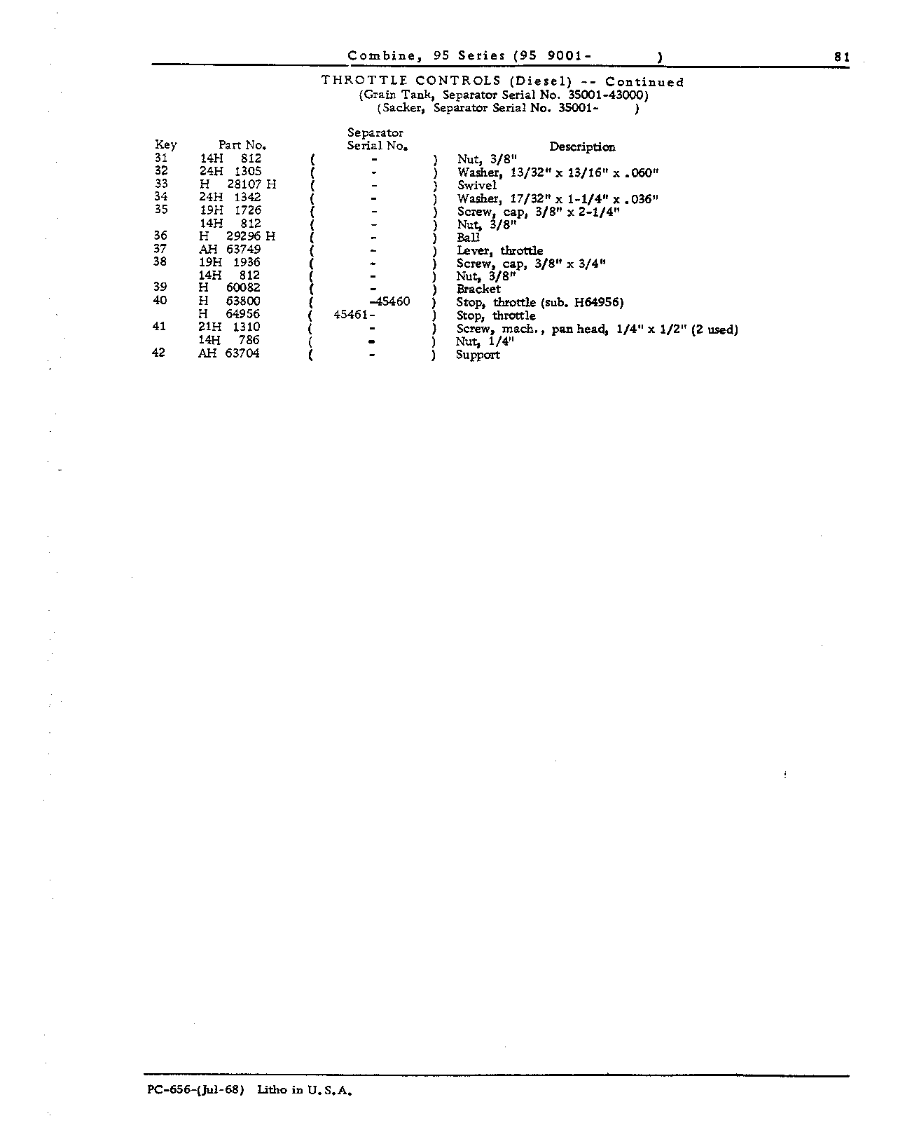 Operator's Platform, Ladder and Controls (Continued)