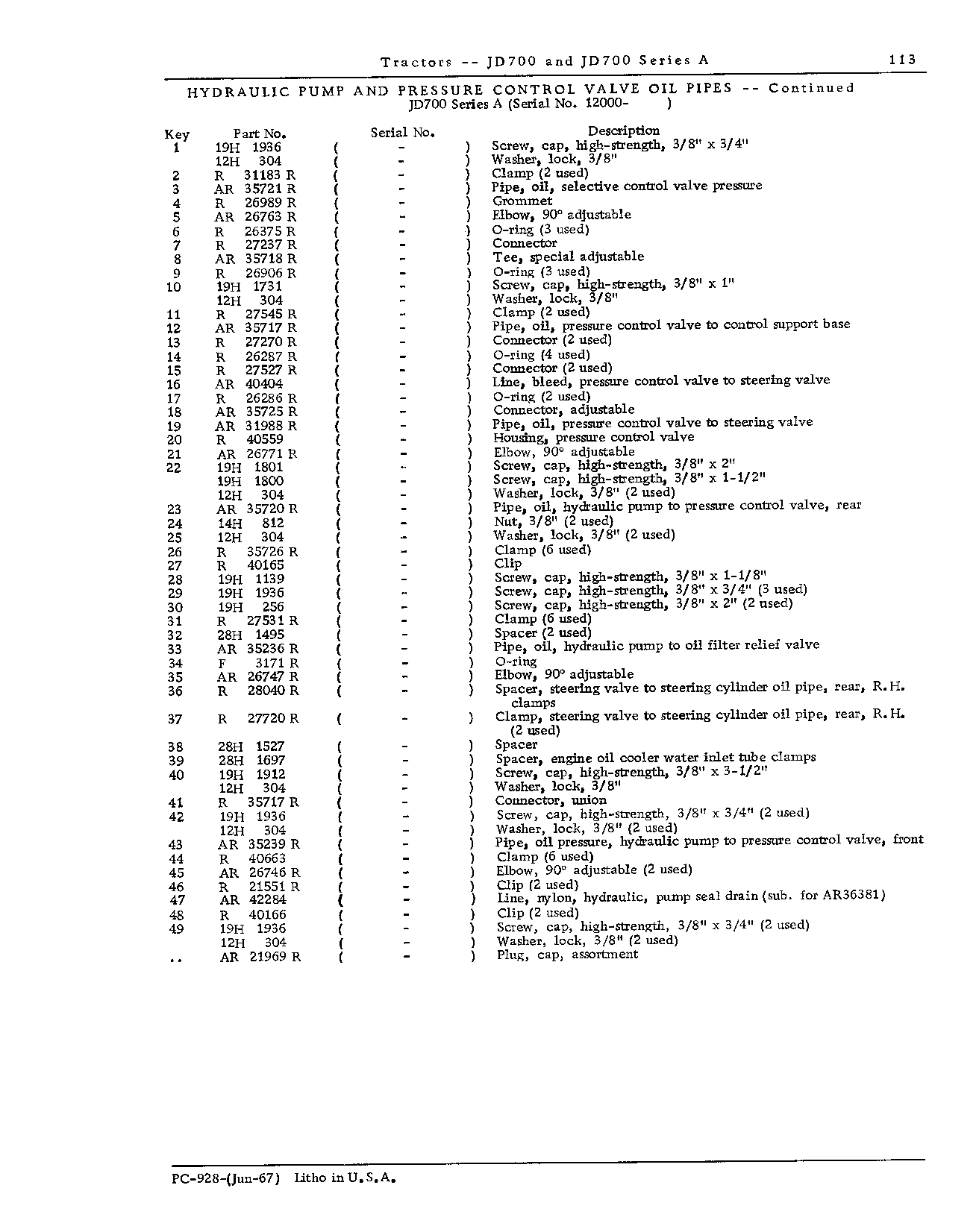 Hydraulic System (Continued)
