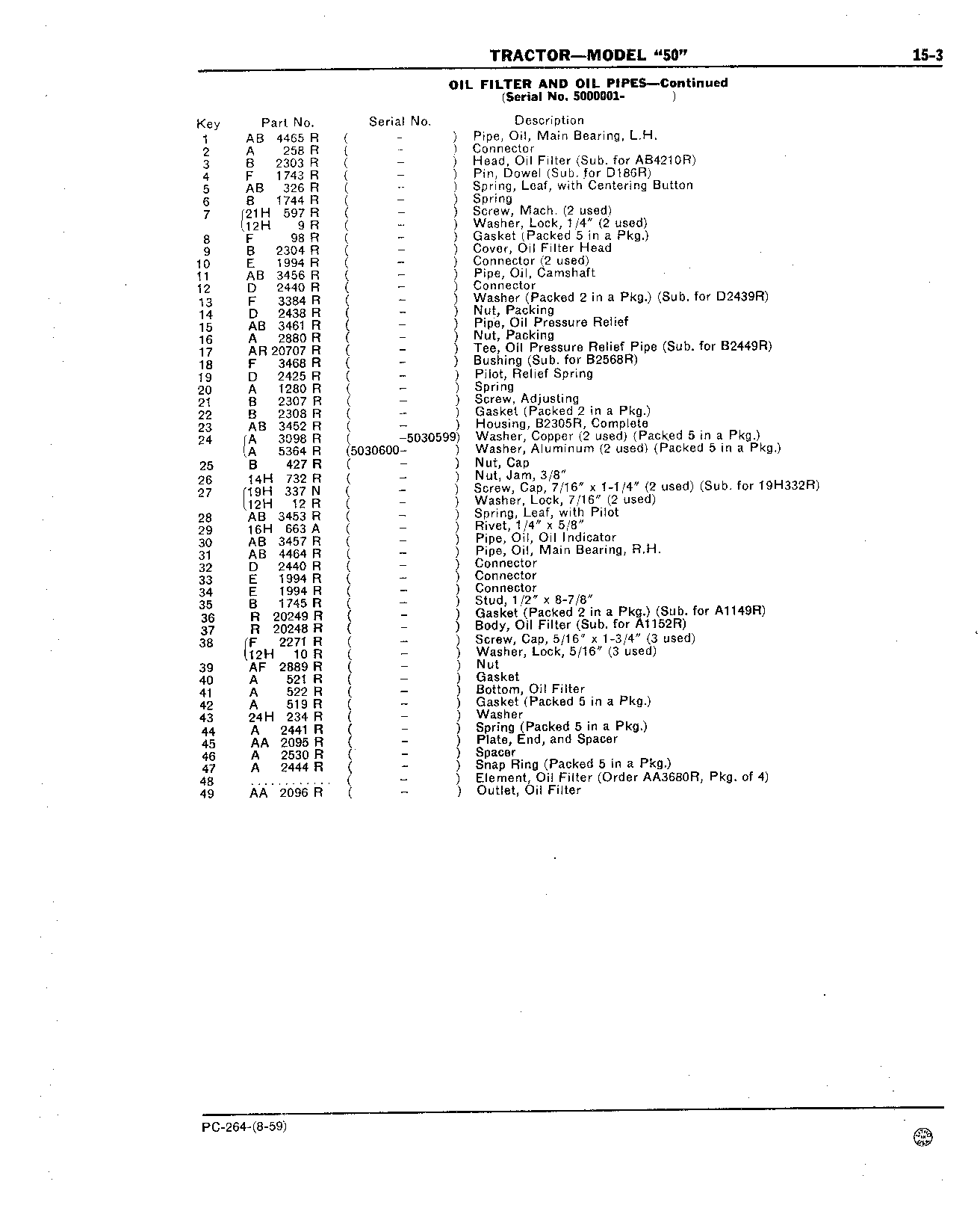 Section 15 - Engine (Continued)