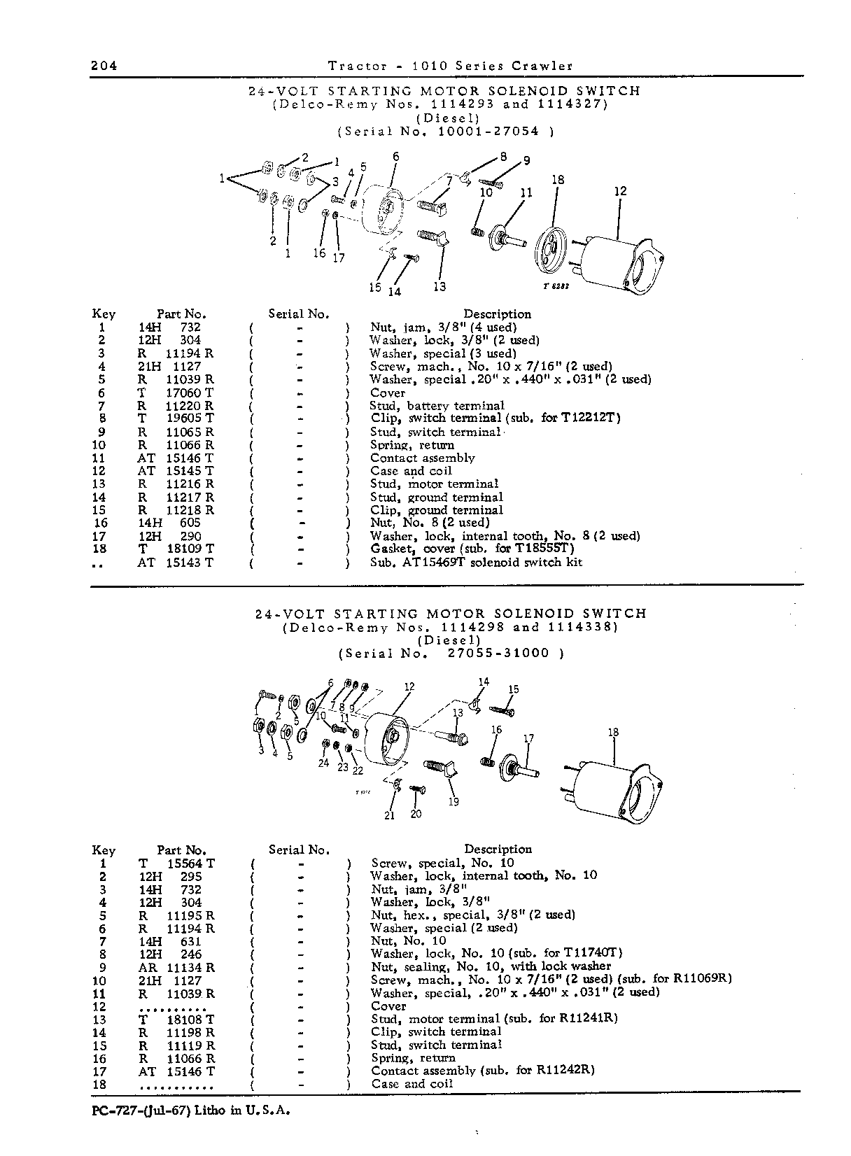 Solenoid switches