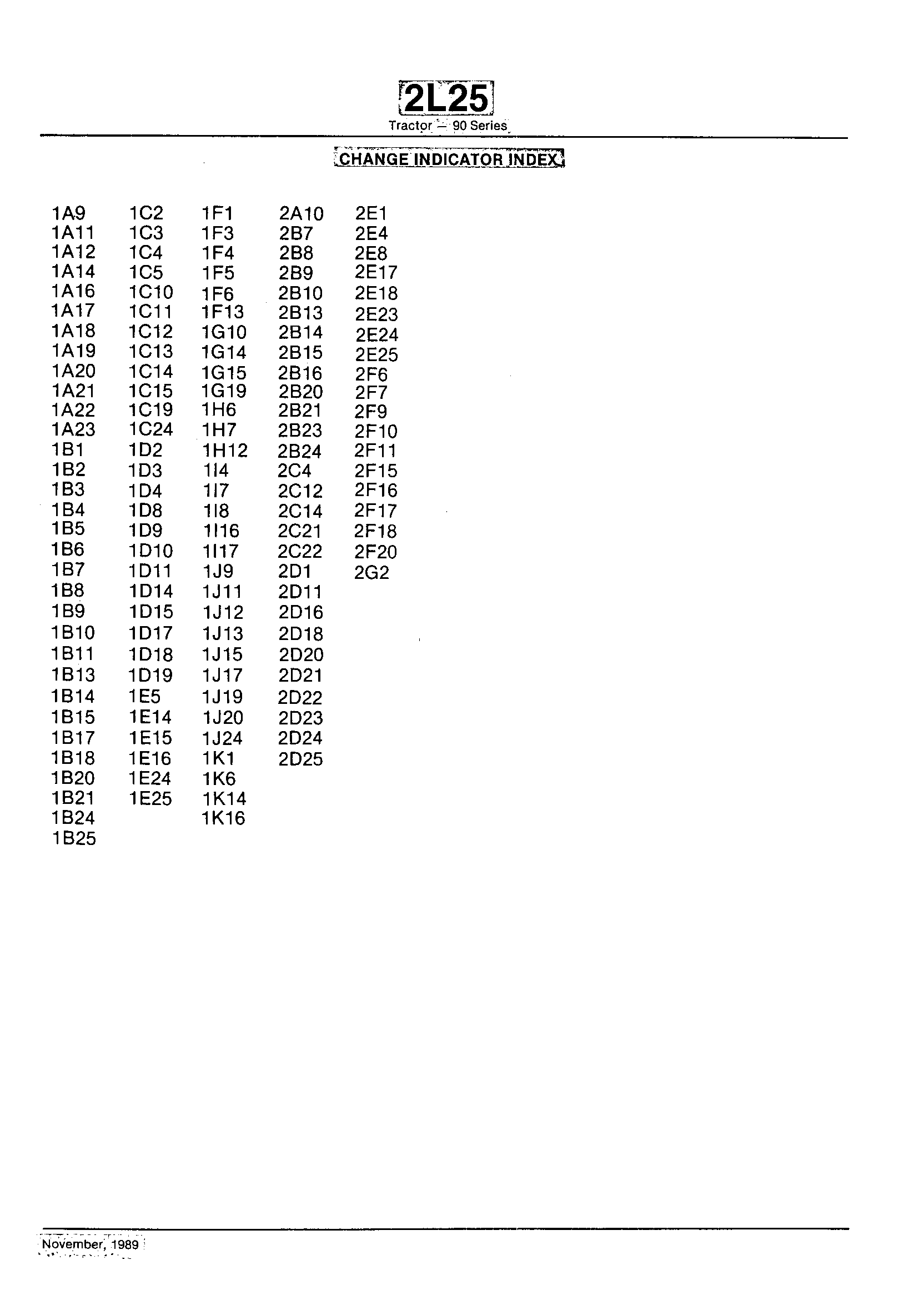 Numerical Index (Continued)
